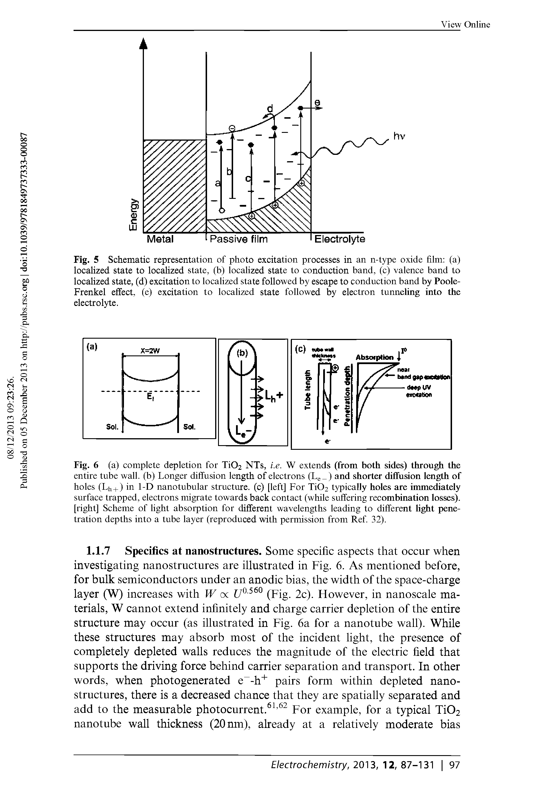 Fig. 5 Schematic representation of photo excitation processes in an n-type oxide film (a) localized state to localized state, (b) localized state to conduction band, (c) valence band to localized state, (d) excitation to localized state followed by escape to conduction band by Poole-Frenkel effect, (e) excitation to localized state followed by electron tunneling into the electrolyte.