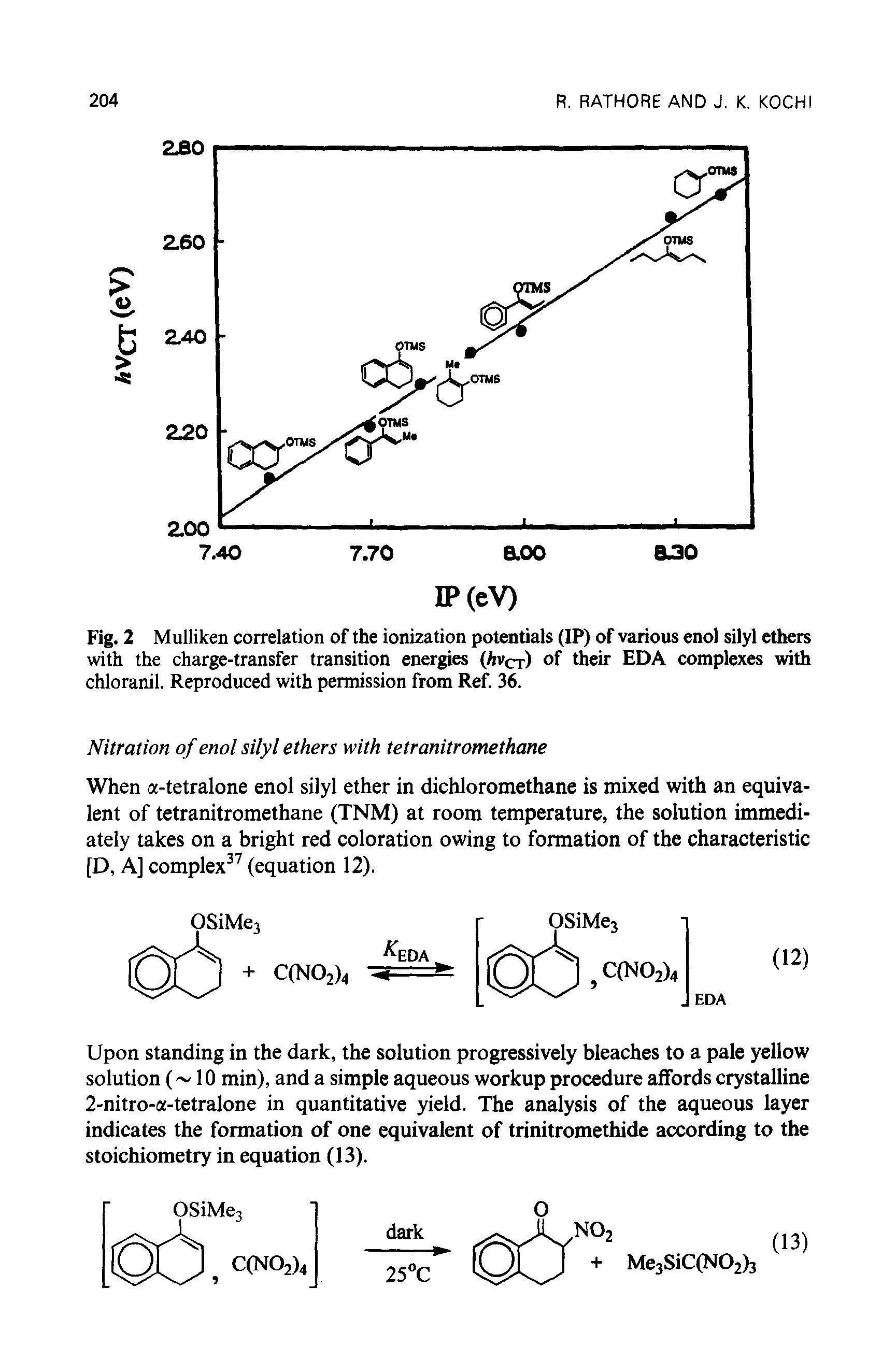 Fig. 2 Mulliken correlation of the ionization potentials (IP) of various enol silyl ethers with the charge-transfer transition energies (/jvct) of their EDA complexes with chloranil. Reproduced with permission from Ref. 36.