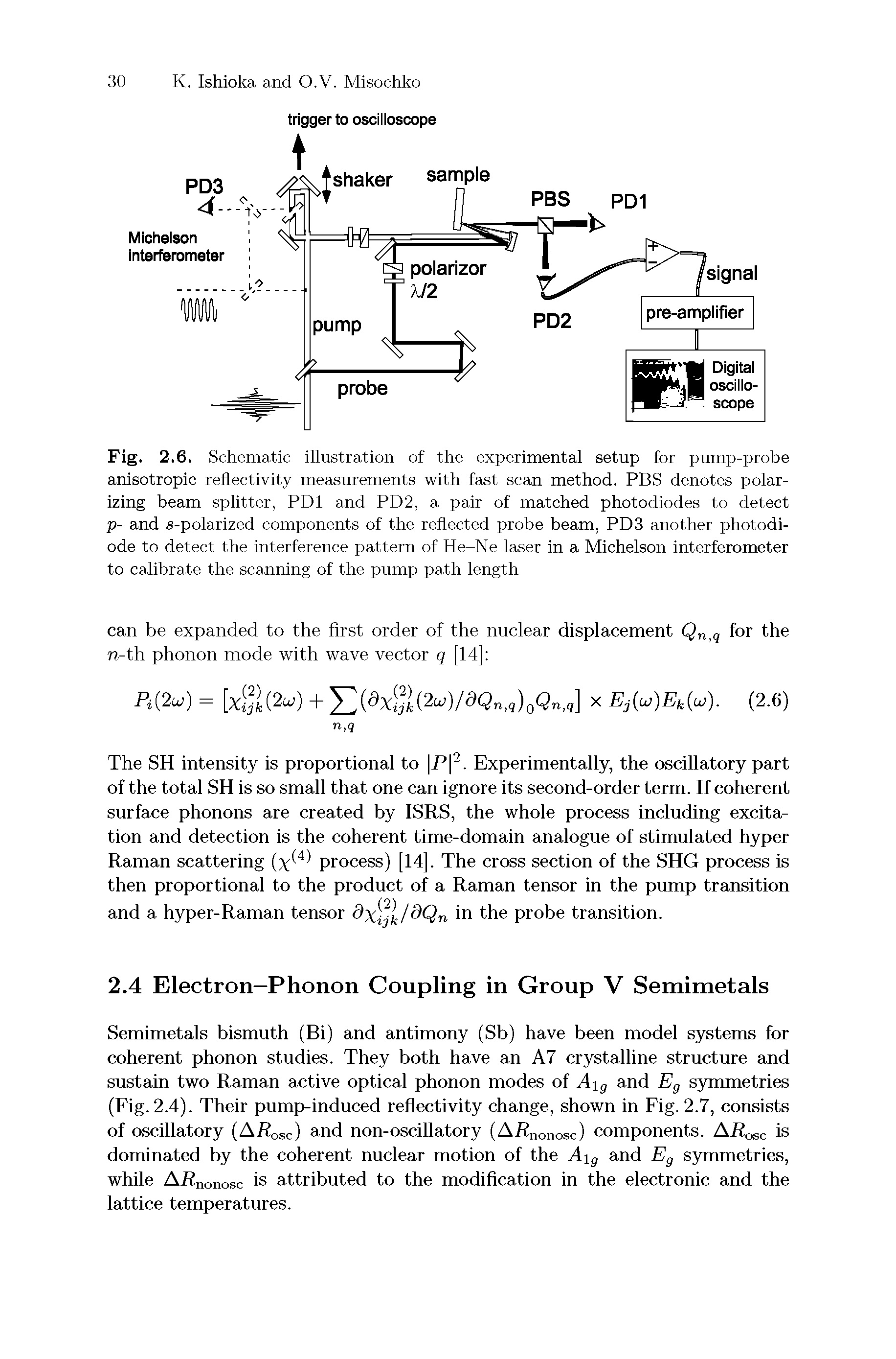 Fig. 2.6. Schematic illustration of the experimental setup for pump-probe anisotropic reflectivity measurements with fast scan method. PBS denotes polarizing beam splitter, PD1 and PD2, a pair of matched photodiodes to detect p- and s-polarized components of the reflected probe beam, PD3 another photodiode to detect the interference pattern of He-Ne laser in a Michelson interferometer to calibrate the scanning of the pump path length...