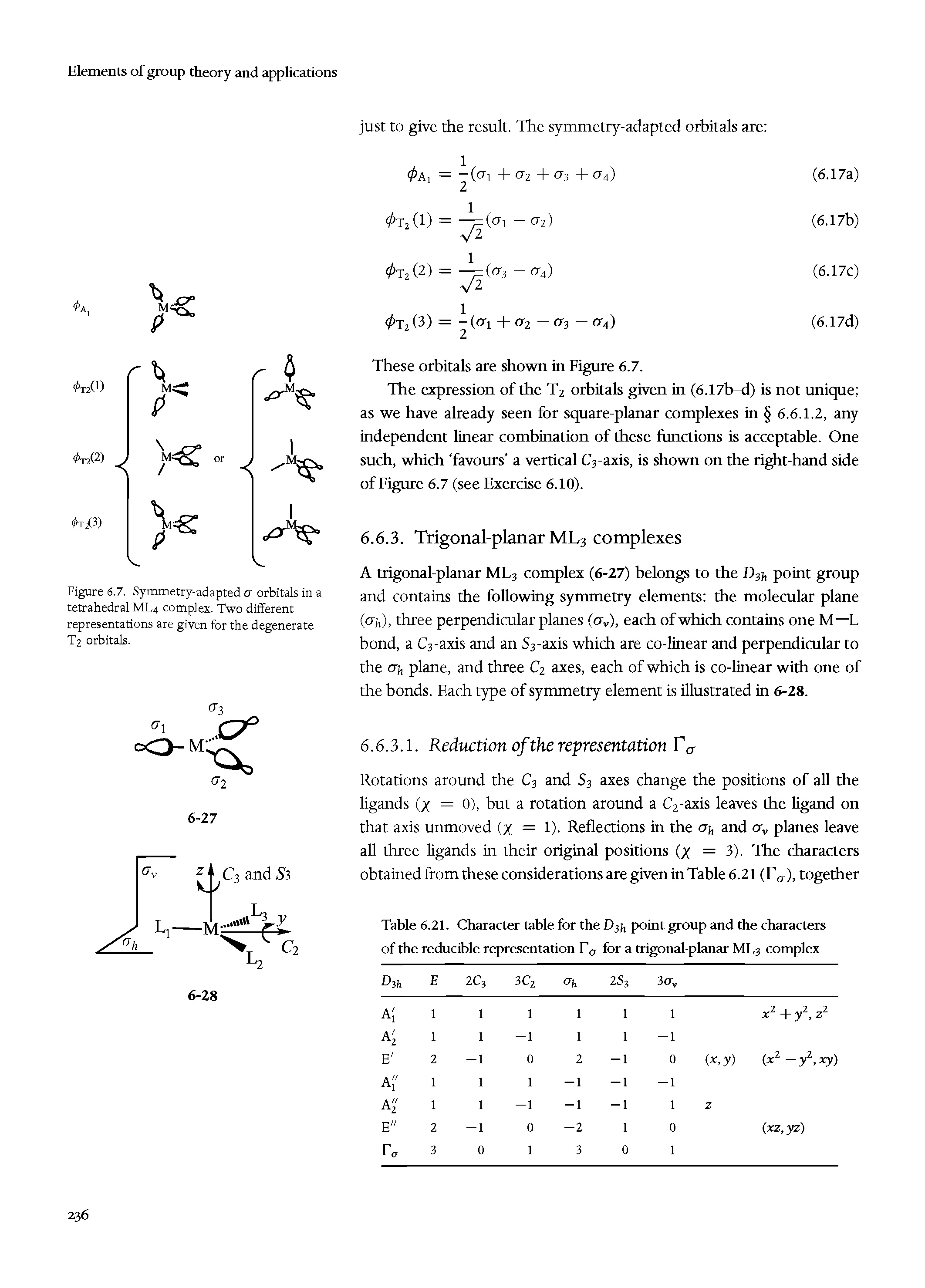 Table 6.21. Character table for the D31, point group and the characters of the reducible representation F, for a trigonal-planar ML3 complex...
