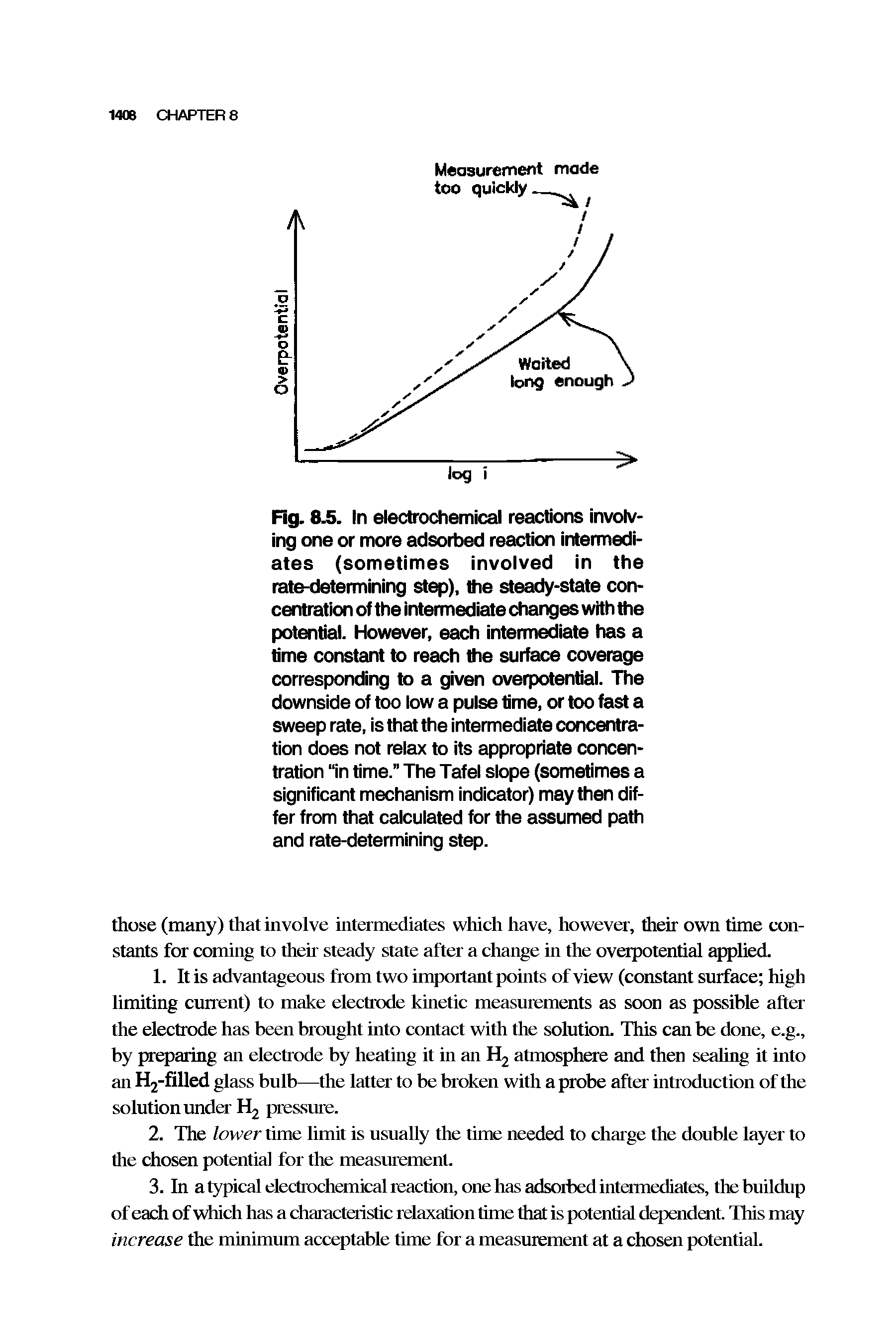 Fig. 8.5. In electrochemical reactions involving one or more adsorbed reaction intermediates (sometimes involved in the rate-determining step), the steady-state concentration of the intermediate changes with the potential. However, each intermediate has a time constant to reach the surface coverage corresponding to a given overpotential. The downside of too low a pulse time, or too fast a sweep rate, is that the intermediate concentration does not relax to its appropriate concentration in time. The Tafel slope (sometimes a significant mechanism indicator) may then differ from that calculated for the assumed path and rate-determining step.