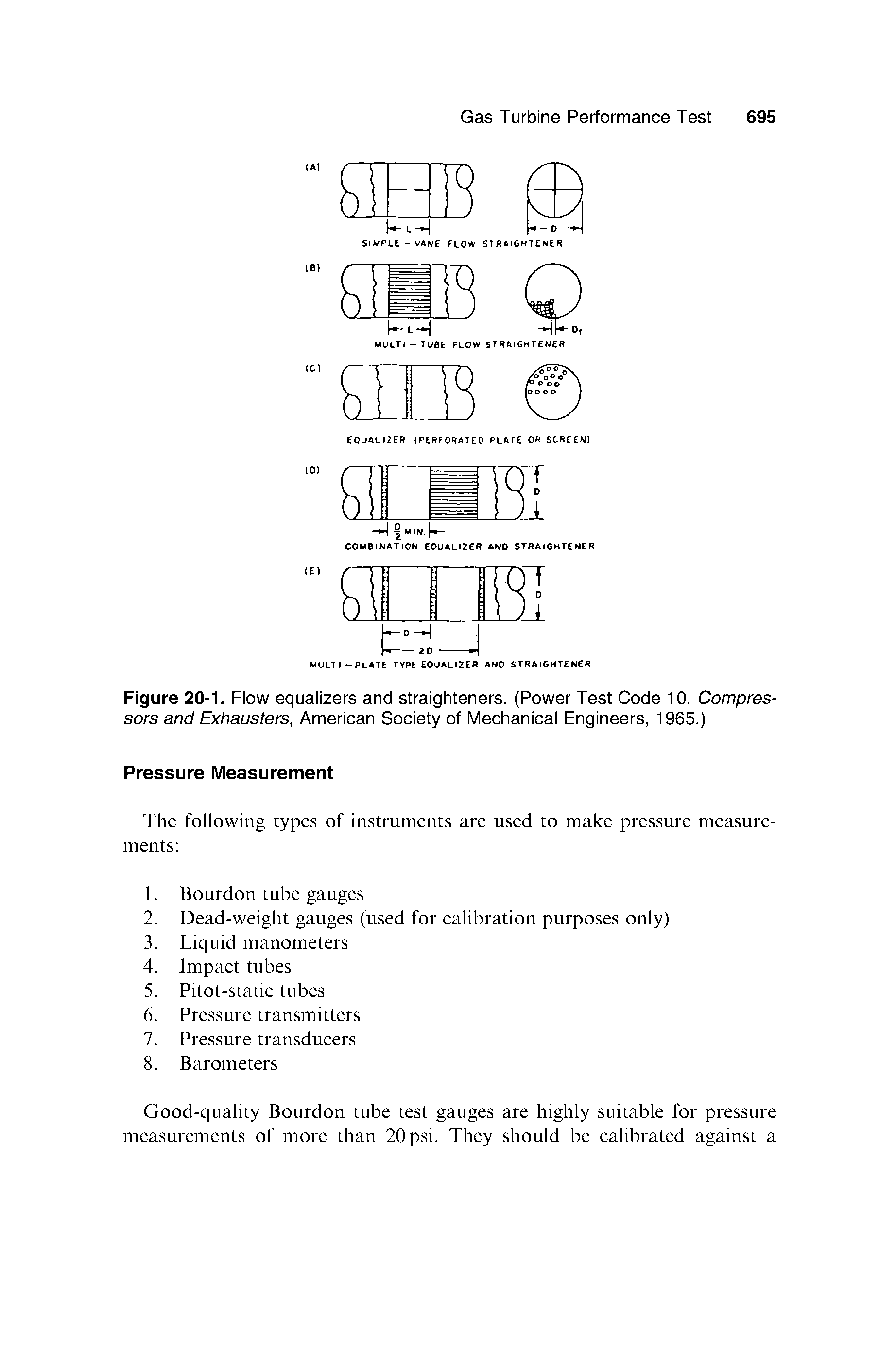 Figure 20-1. Flow equalizers and straighteners. (Power Test Code 10, Compressors and Exhausters, American Society of Mechanical Engineers, 1965.)...