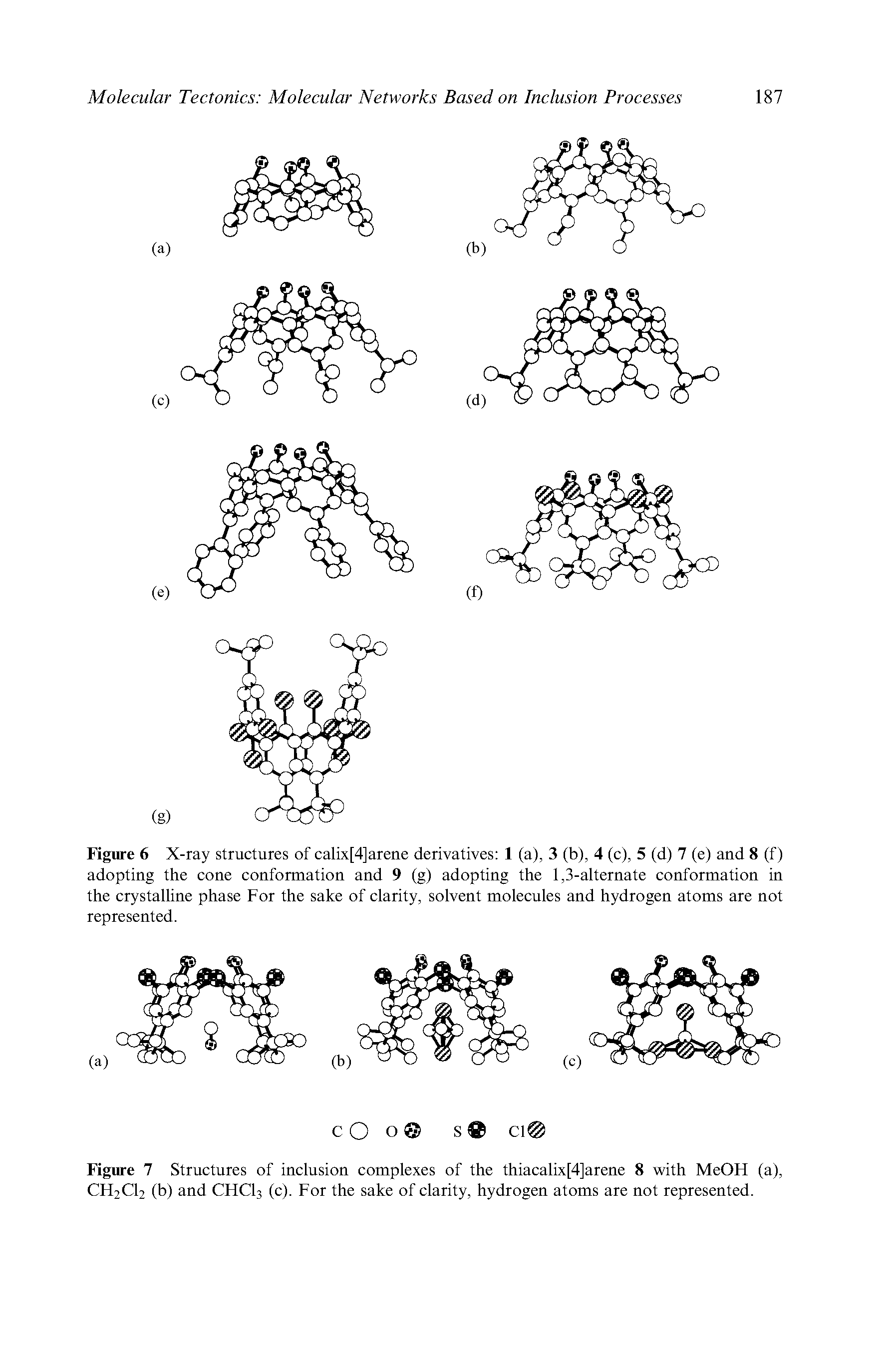 Figure 6 X-ray structures of calix[4]arene derivatives 1 (a), 3 (b), 4 (c), 5 (d) 7 (e) and 8 (f) adopting the cone conformation and 9 (g) adopting the 1,3-alternate conformation in the crystalline phase For the sake of clarity, solvent molecules and hydrogen atoms are not represented.
