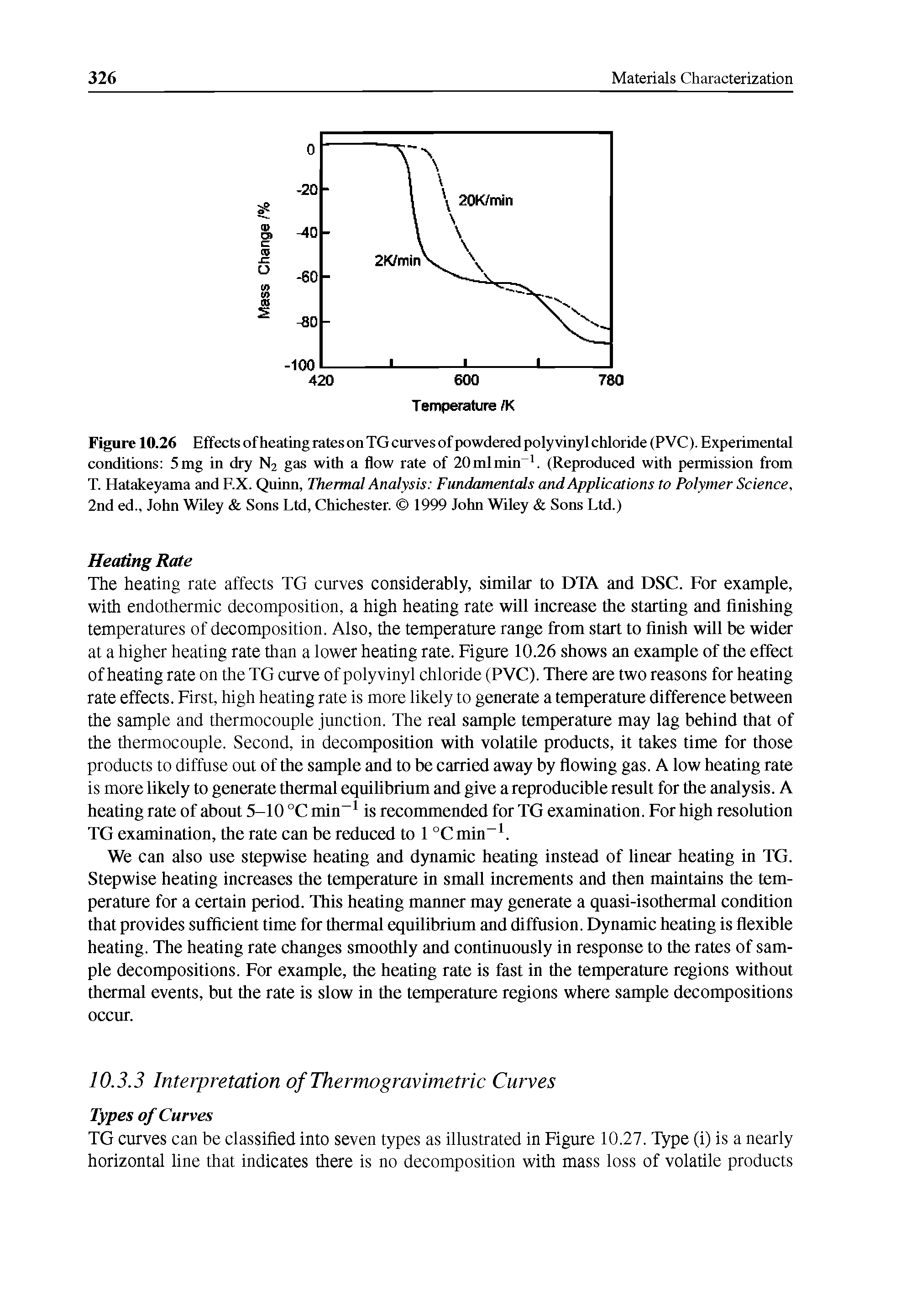 Figure 10.26 Effects of heating rates on TG curves of powdered polyvinyl chloride (PVC). Experimental conditions 5mg in dry N2 gas with a flow rate of 20 ml min. (Reproduced with permission from T. Hatakeyama and F.X. Quinn, Thermal Analysis Fundamentals and Applications to Polymer Science, 2nd ed., John Wiley Sons Ltd, Chichester. 1999 John Wiley Sons Ltd.)...