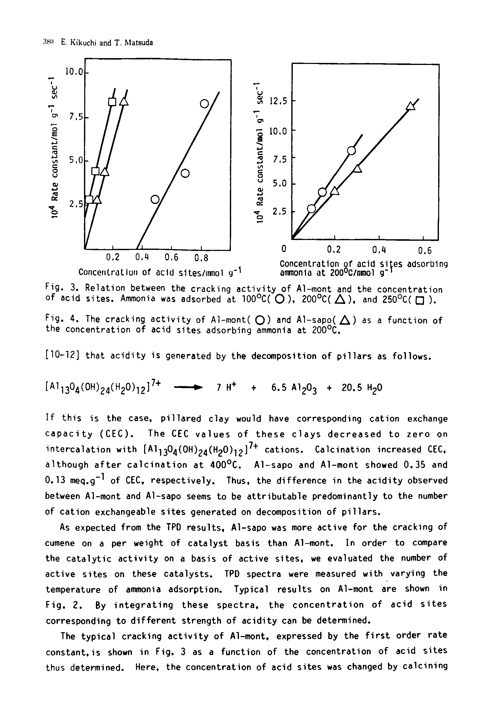 Fig. 4. The cracking activity of Al-mont( Q) and Al-sapo( A) as a function of the concentration of acid sites adsorbing ammonia at 200°C.
