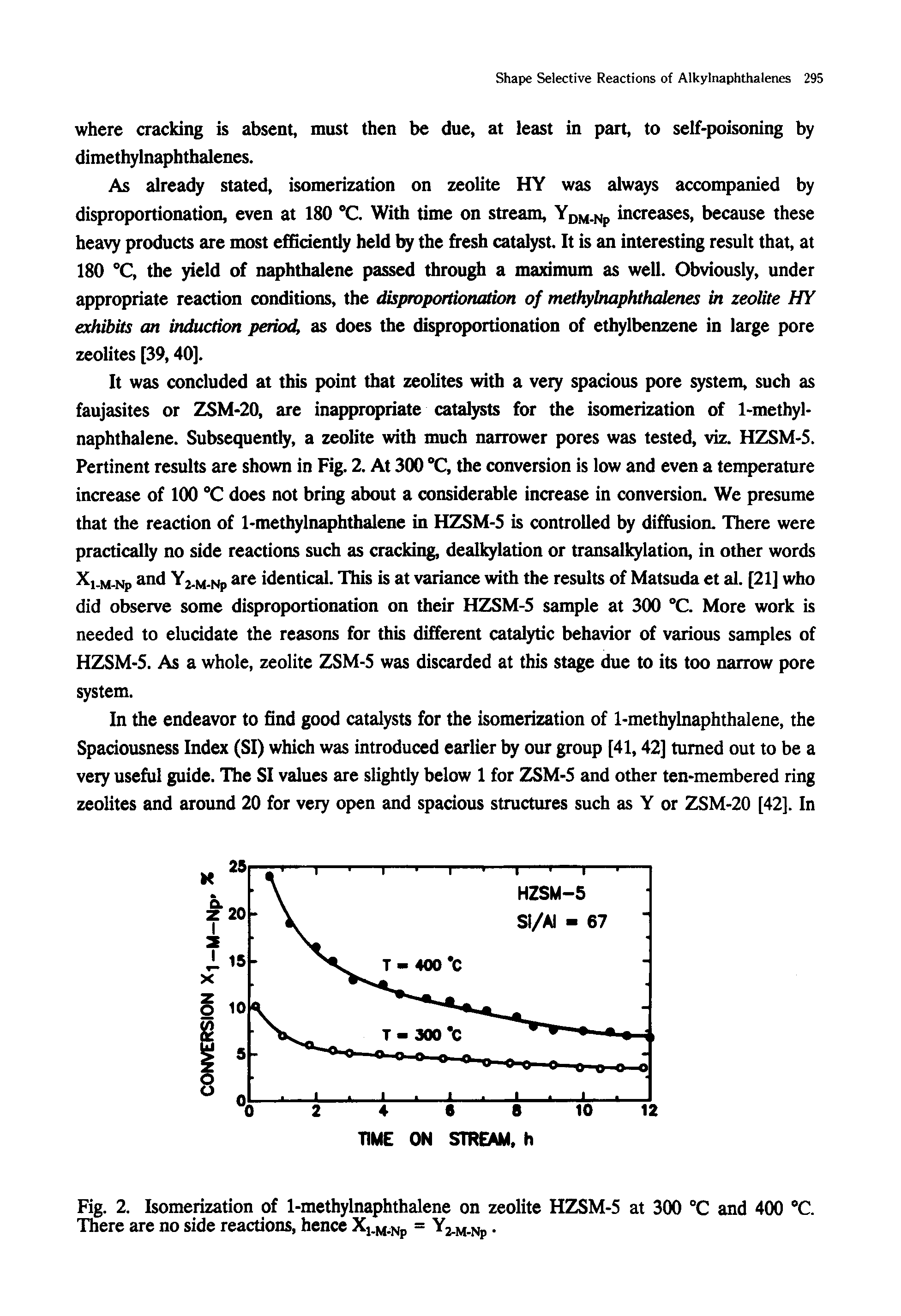 Fig. 2. Isomerization of 1-methylnaphthalene on zeolite HZSM-5 at 300 °C and 400 C. There are no side reactions, hence Xi.m.np = Y2.M.NP ...