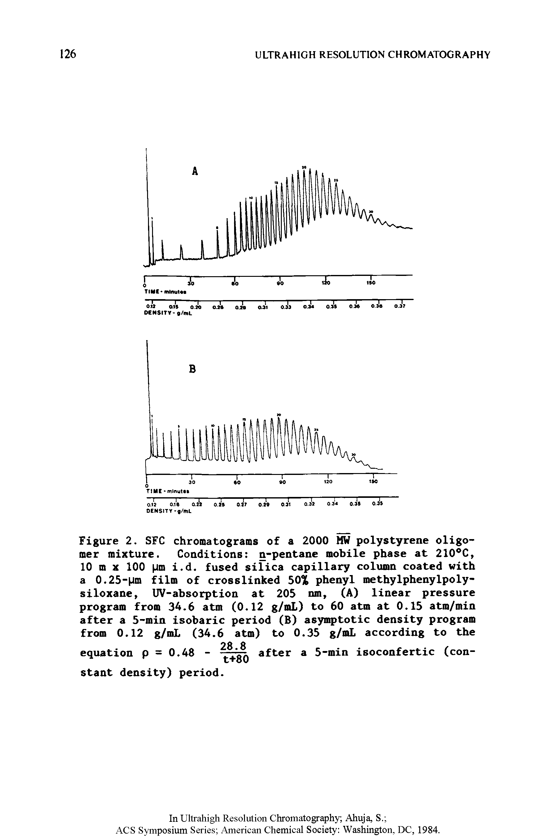 Figure 2. SFC chromatograms of a 2000 MW polystyrene oligomer mixture. Conditions n-pentane mobile phase at 210 C, 10 m X 100 Ji fused silica capillary column coated with a 0.25- Jm film of crosslinked 50% phenyl metbylphenylpoly-siloxane, UV-absorption at 205 nm, (A) linear pressure program from 34.6 atm (0.12 g/mL) to 60 atm at 0.15 atm/min after a 5-min isobaric period (B) asyoiptotic density program from 0.12 g/mL (34.6 atm) to 0.35 g/siL according to the...