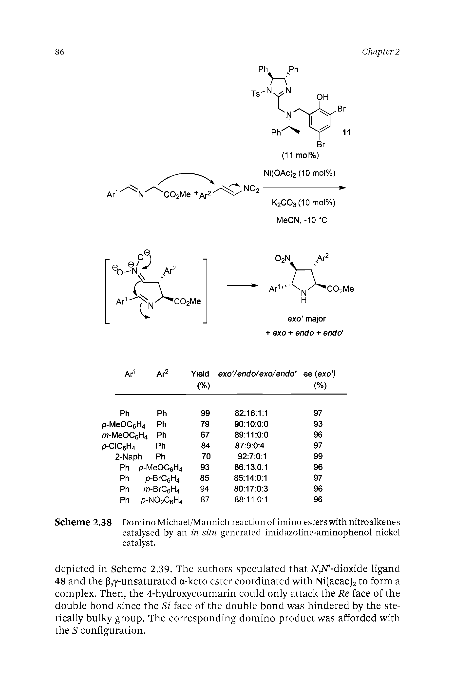 Scheme 2.38 Domino Michael/Mannich reaction of imino esters with nitroalkenes catalysed by an in situ generated imidazoline-aminophenol nickel catalyst.
