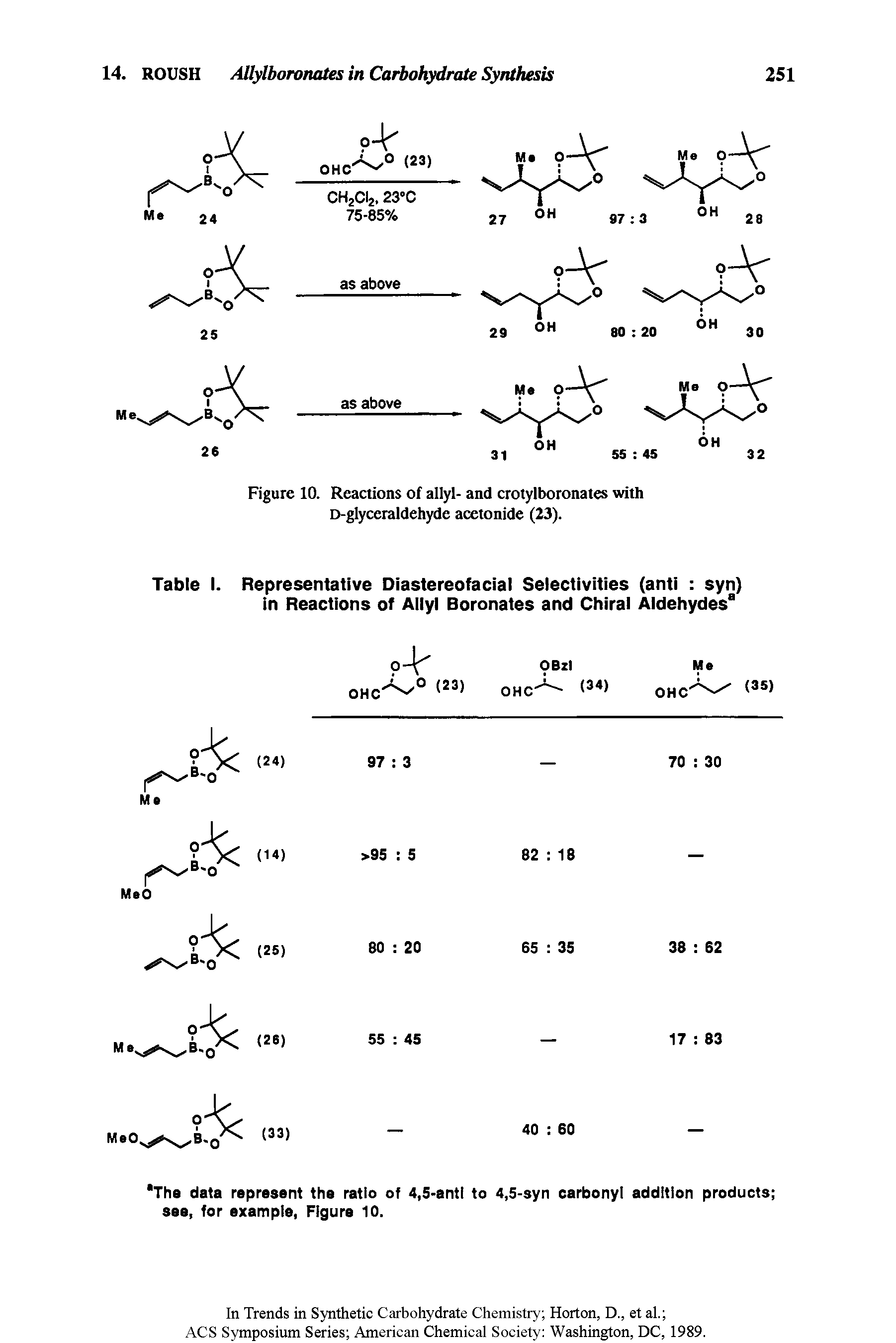 Figure 10. Reactions of allyl- and crotylboronates with D-glyceraldehyde acetonide (23).
