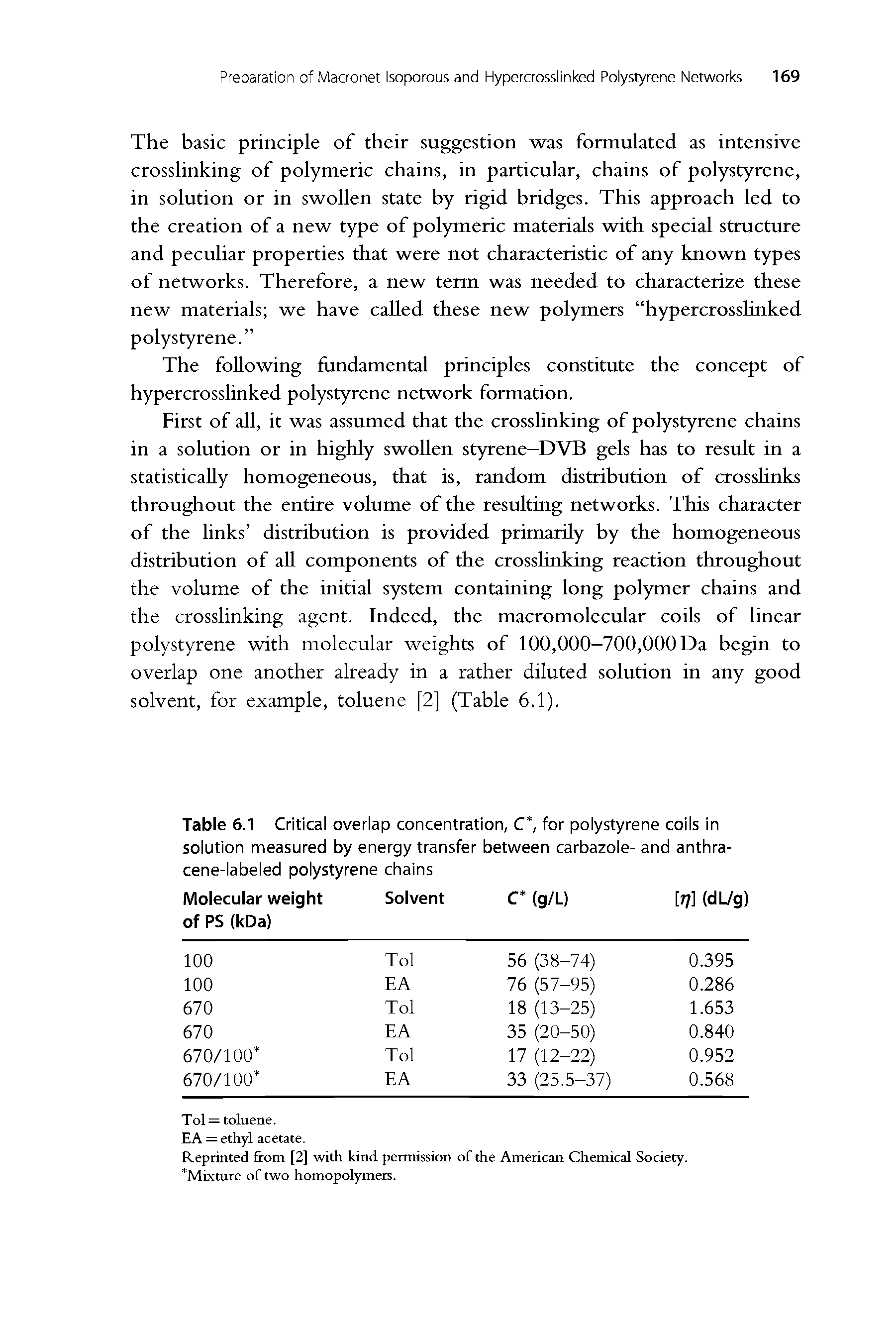 Table 6.1 Critical overlap concentration, C, for polystyrene coils in solution measured by energy transfer between carbazole- and anthracene-labeled polystyrene chains...