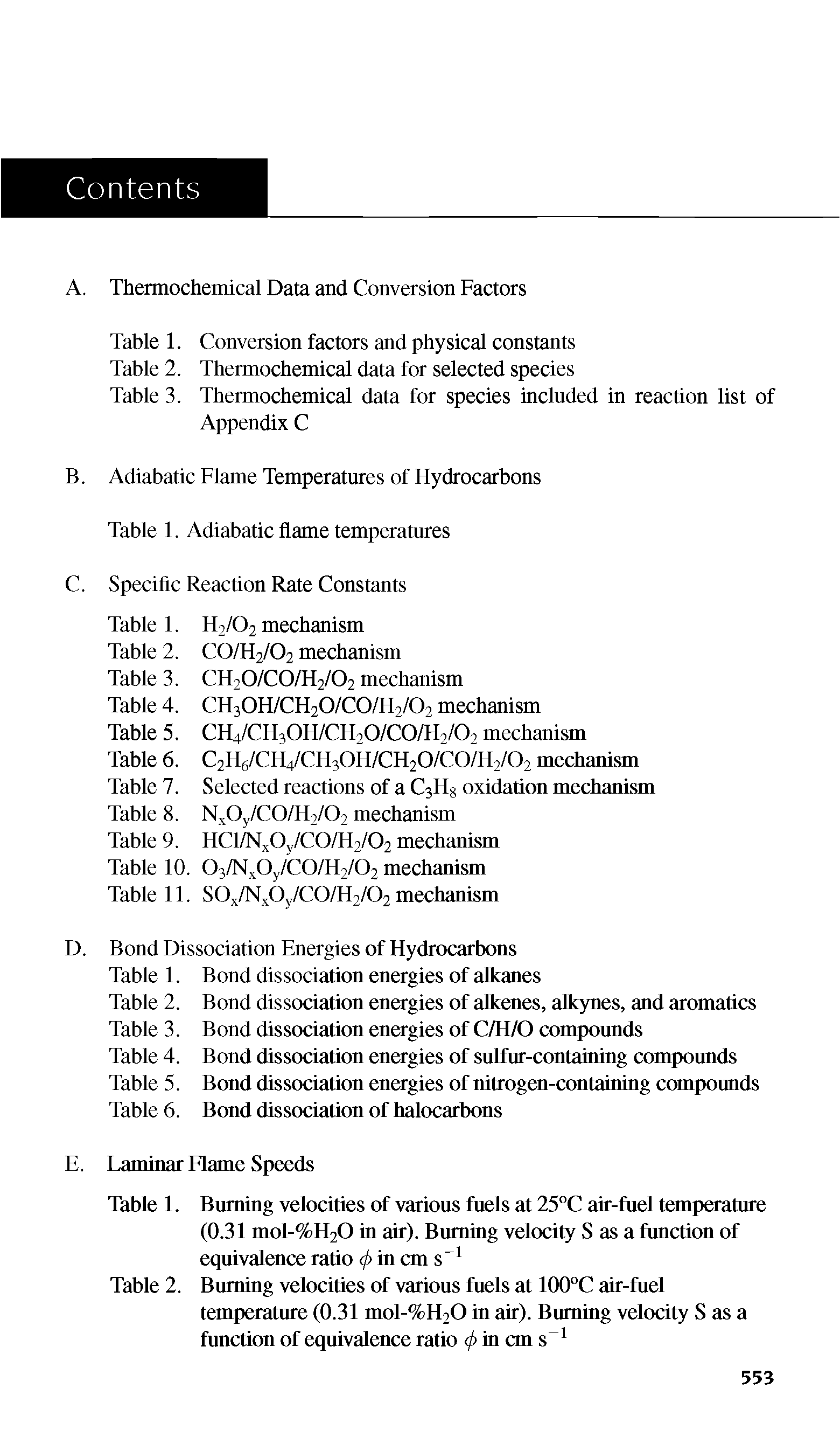 Table 1. Conversion factors and physical constants Table 2. Thermochemical data for selected species Table 3. Thermochemical data for species included in reaction list of Appendix C...