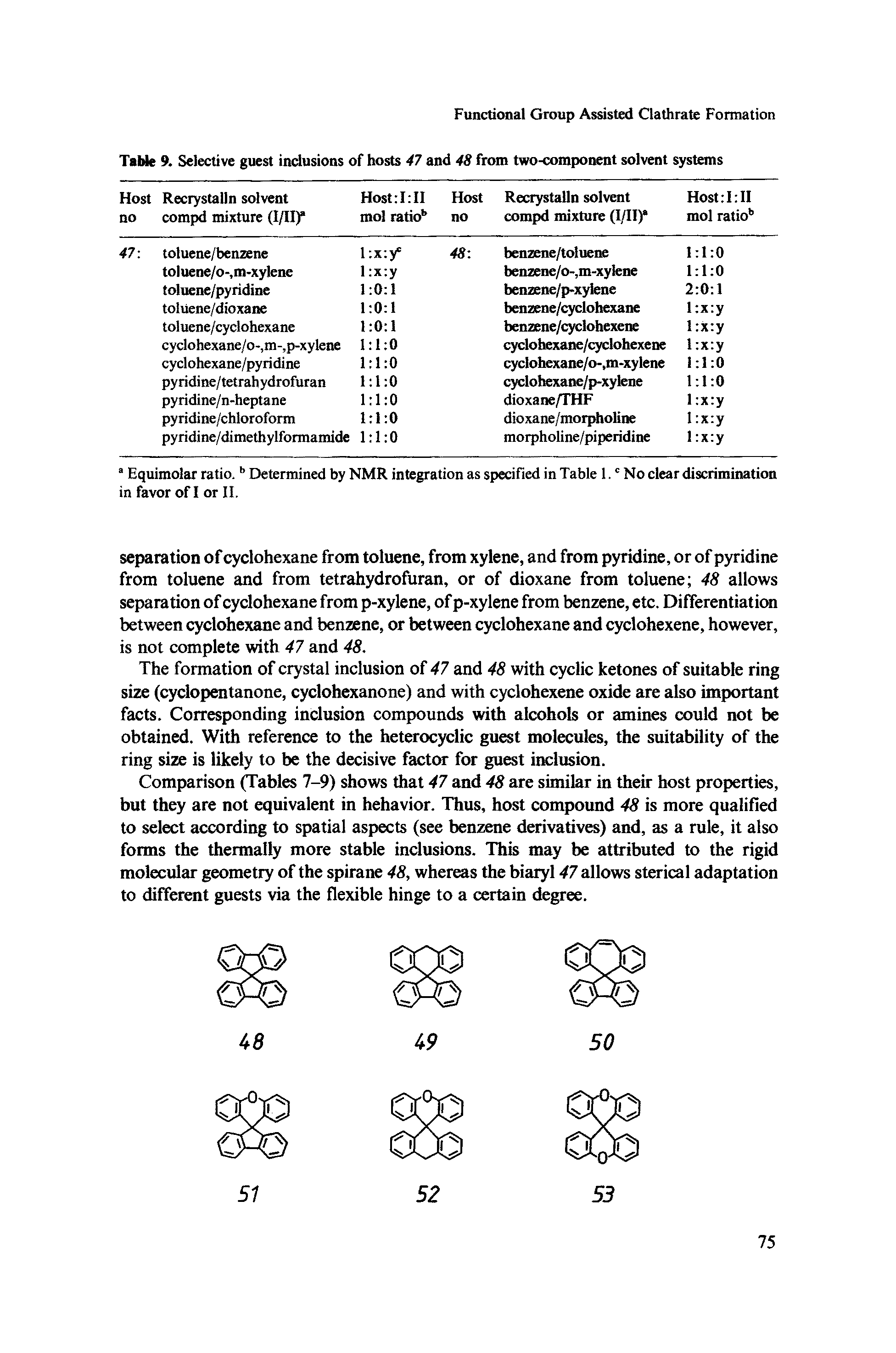 Table 9. Selective guest inclusions of hosts 47 and 48 from two-component solvent systems...