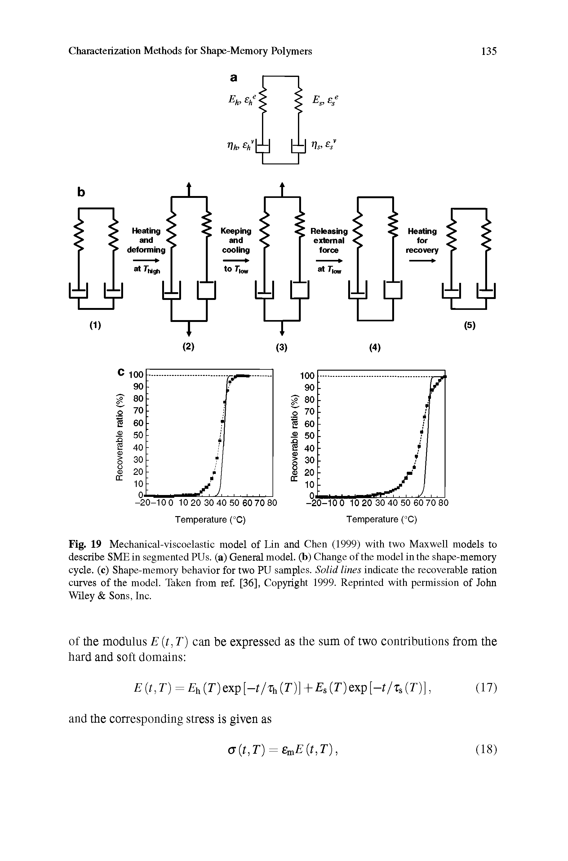 Fig. 19 Mechanical-viscoelastic model of Lin and Chen (1999) with two Maxwell models to describe SME in segmented PUs. (a) General model, (b) Change of the model in the shape-memory cycle, (c) Shape-memory behavior for two PU samples. Solid lines indicate the recoverable ration curves of the model. Taken from ref. [36], Copyright 1999. Reprinted with permission of John WUey Sons, Inc.