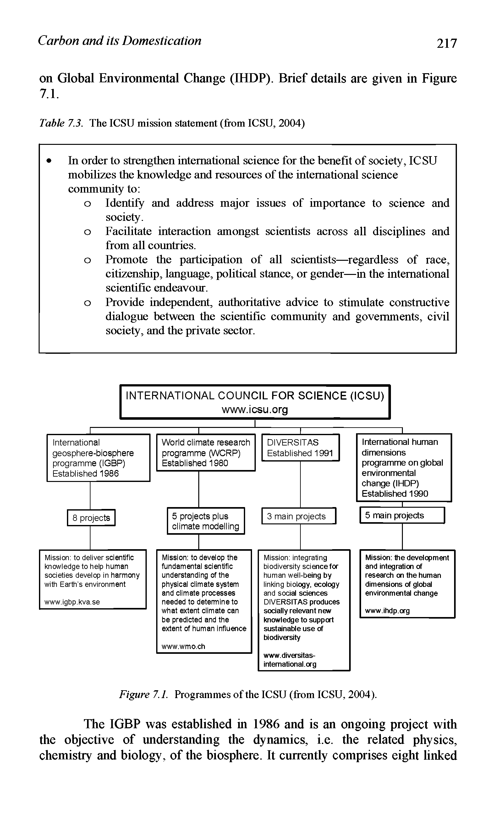 Table 7.3. The ICSU mission statement (fiom ICSU, 2004)...