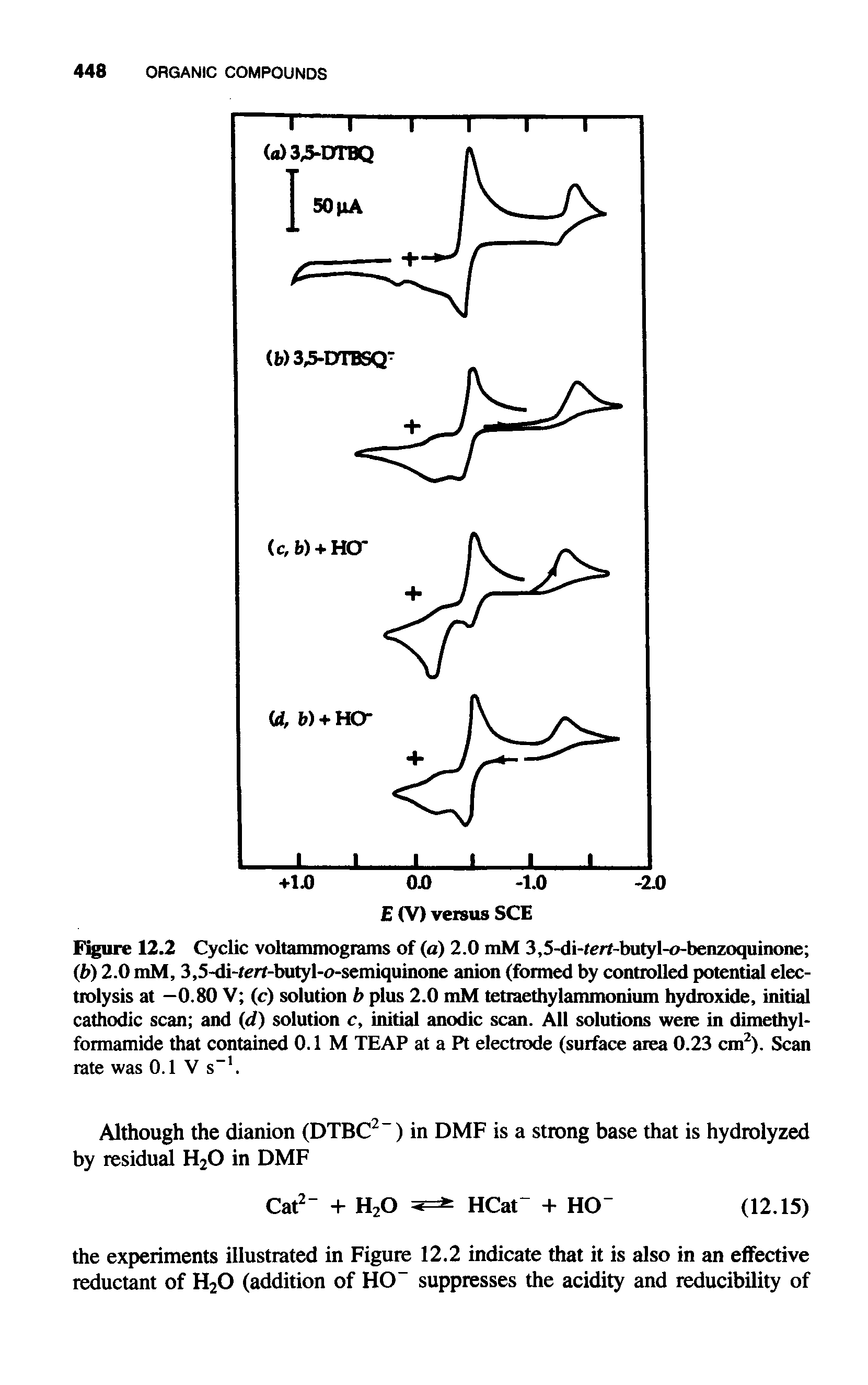 Figure 12.2 Cyclic voltammograms of (a) 2.0 mM 3,5-di-rert-butyl-o-benzoquinone (b) 2.0 mM, 3,5-di-ferf-butyl-o-semiquinone anion (formed by controlled potential electrolysis at —0.80 V (c) solution b plus 2.0 mM tetraethylammonium hydroxide, initial cathodic scan and (d) solution c, initial anodic scan. All solutions were in dimethyl-formamide that contained 0.1 M TEAP at a Pt electrode (surface area 0.23 cm2). Scan rate was 0.1 V s-1.