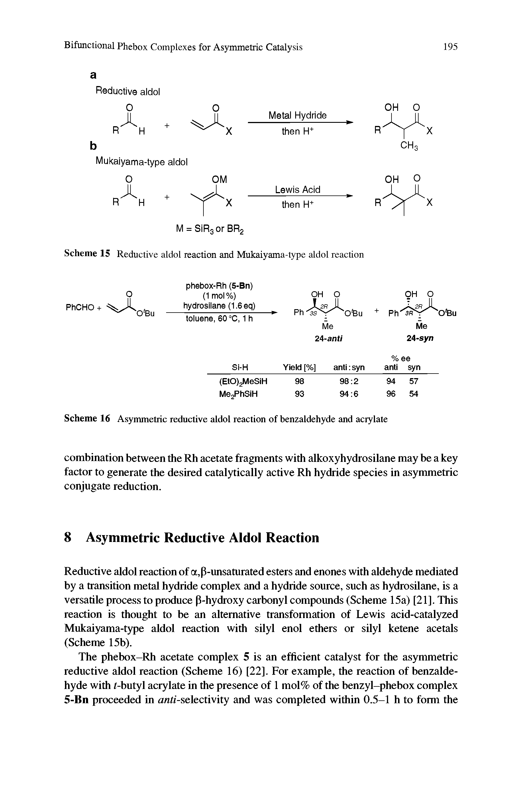 Scheme 16 Asymmetric reductive aldol reaction of benzaldehyde and acrylate...