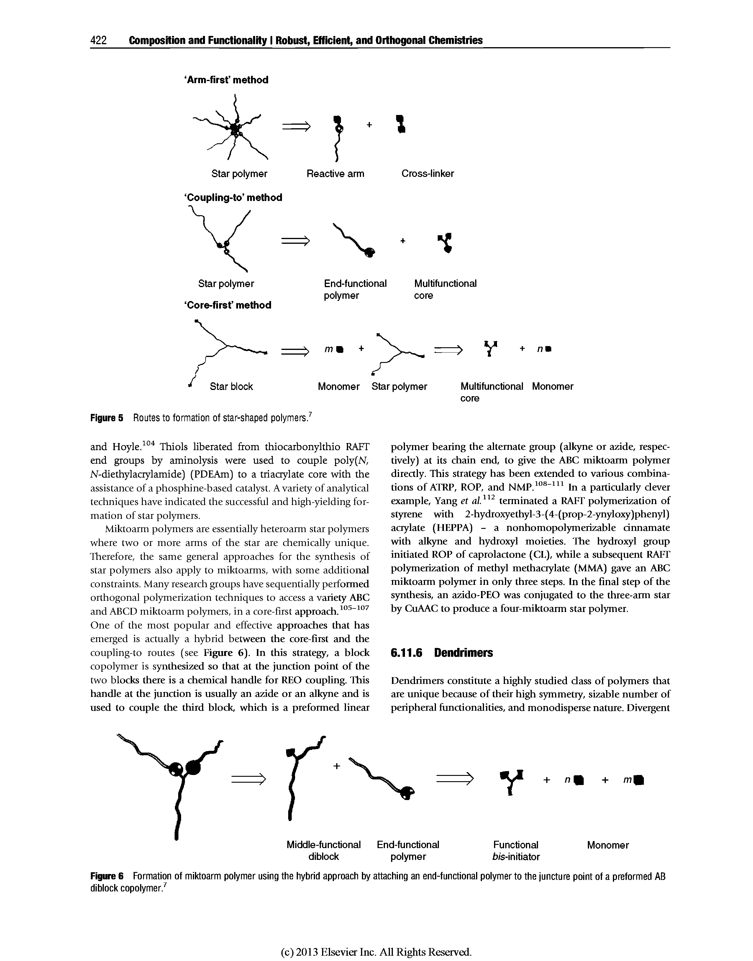 Figure 6 Formation of miktoarm polymer using the hybrid approach by attaching an end-functional polymer to the juncture point of a preformed AB diblock copolymer. ...