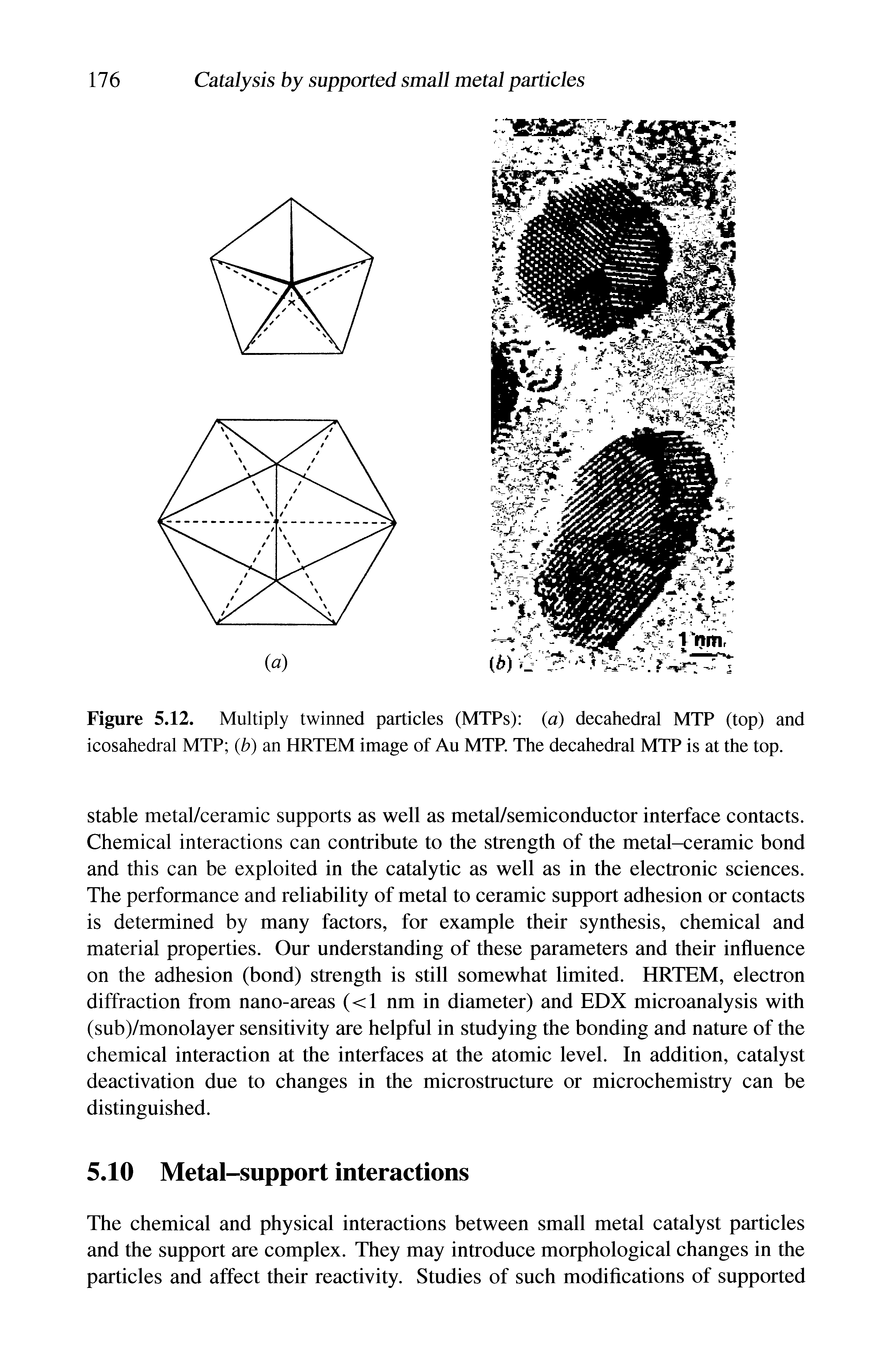 Figure 5.12. Multiply twinned particles (MTPs) (a) decahedral MTP (top) and icosahedral MTP (b) an HRTEM image of Au MTP. The decahedral MTP is at the top.