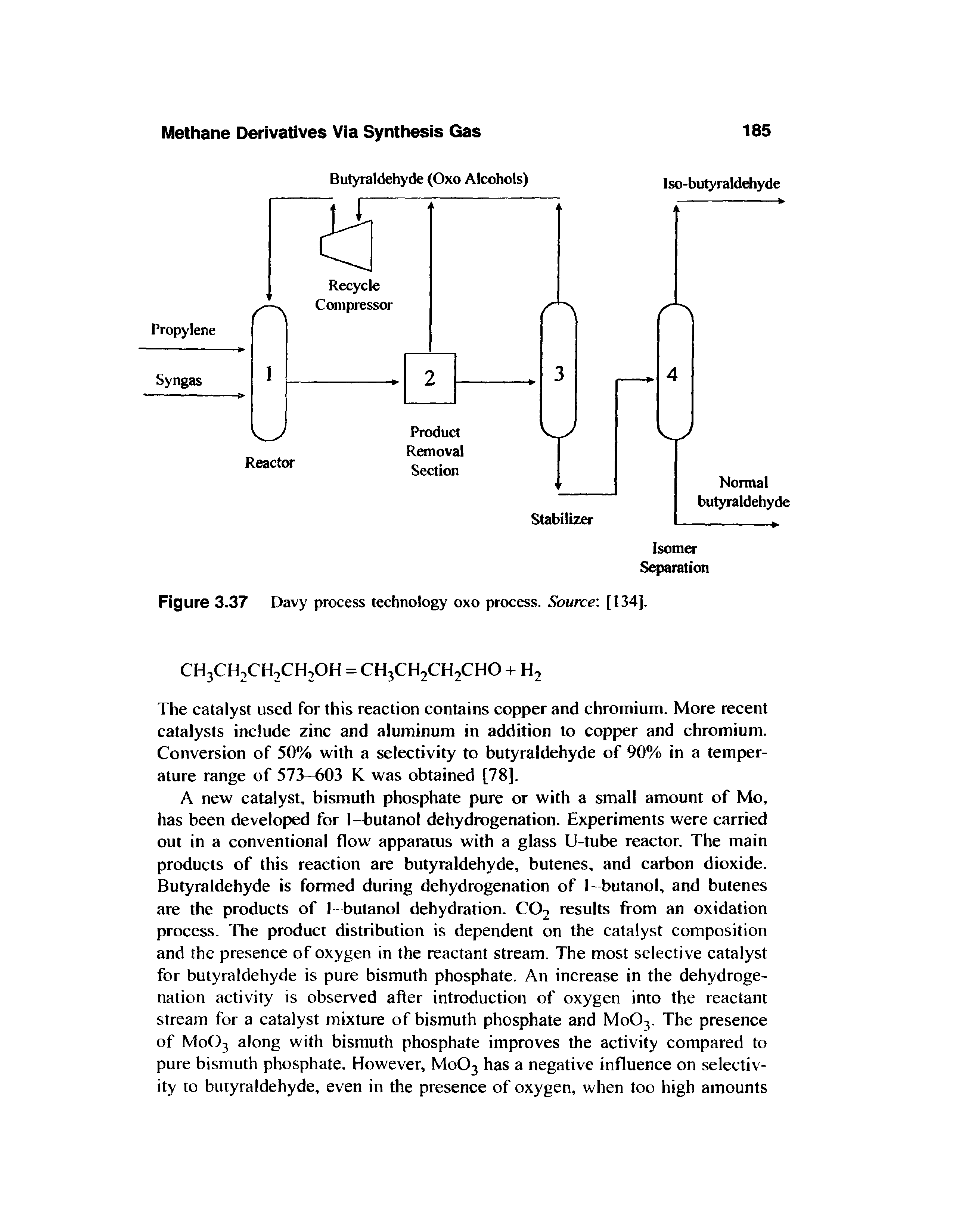 Figure 3.37 Davy process technology oxo process. Source [134].