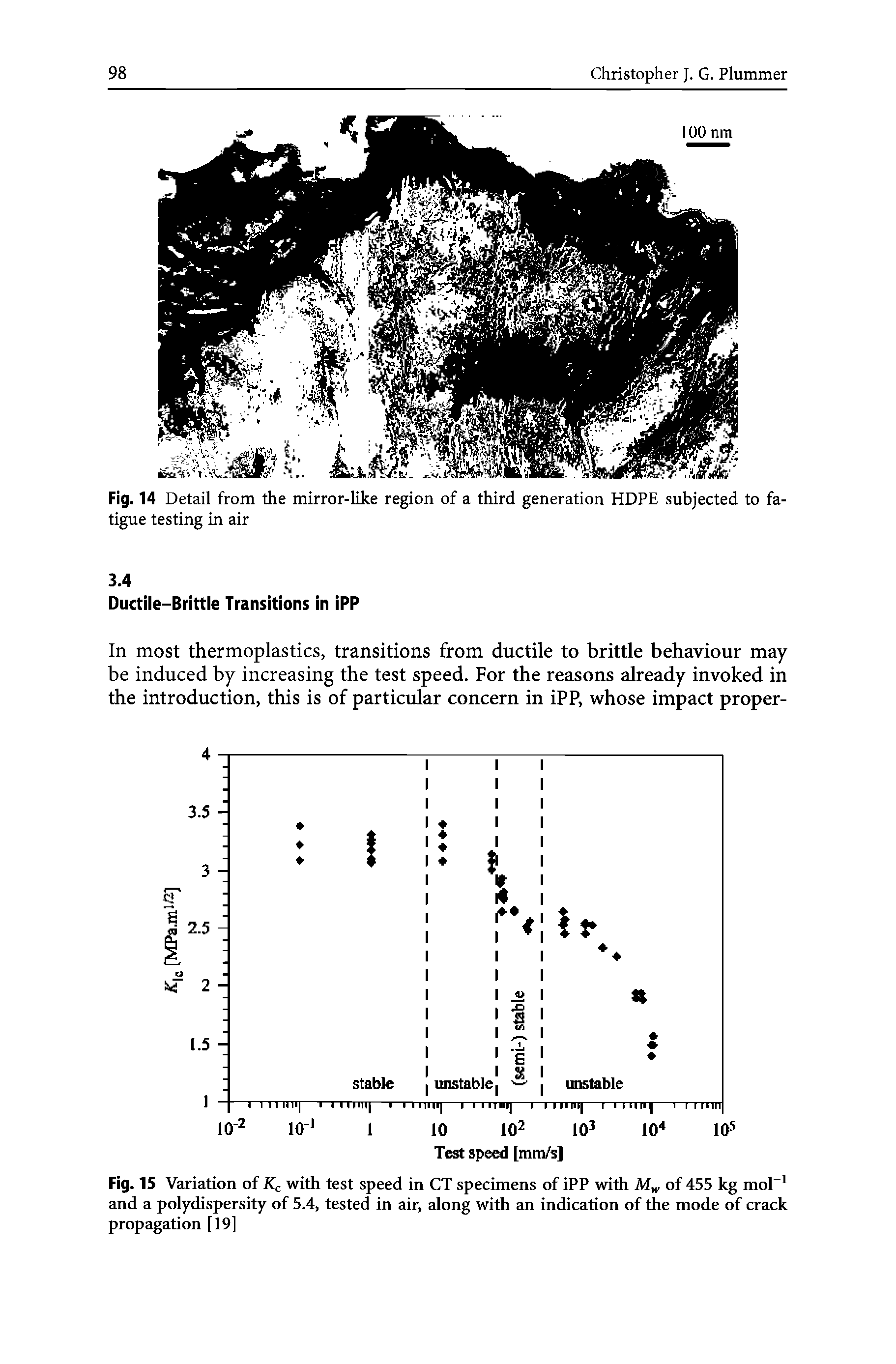 Fig. 15 Variation of Kc with test speed in CT specimens of iPP with Mw of 455 kg mol 1 and a polydispersity of 5.4, tested in air, along with an indication of the mode of crack propagation [19]...