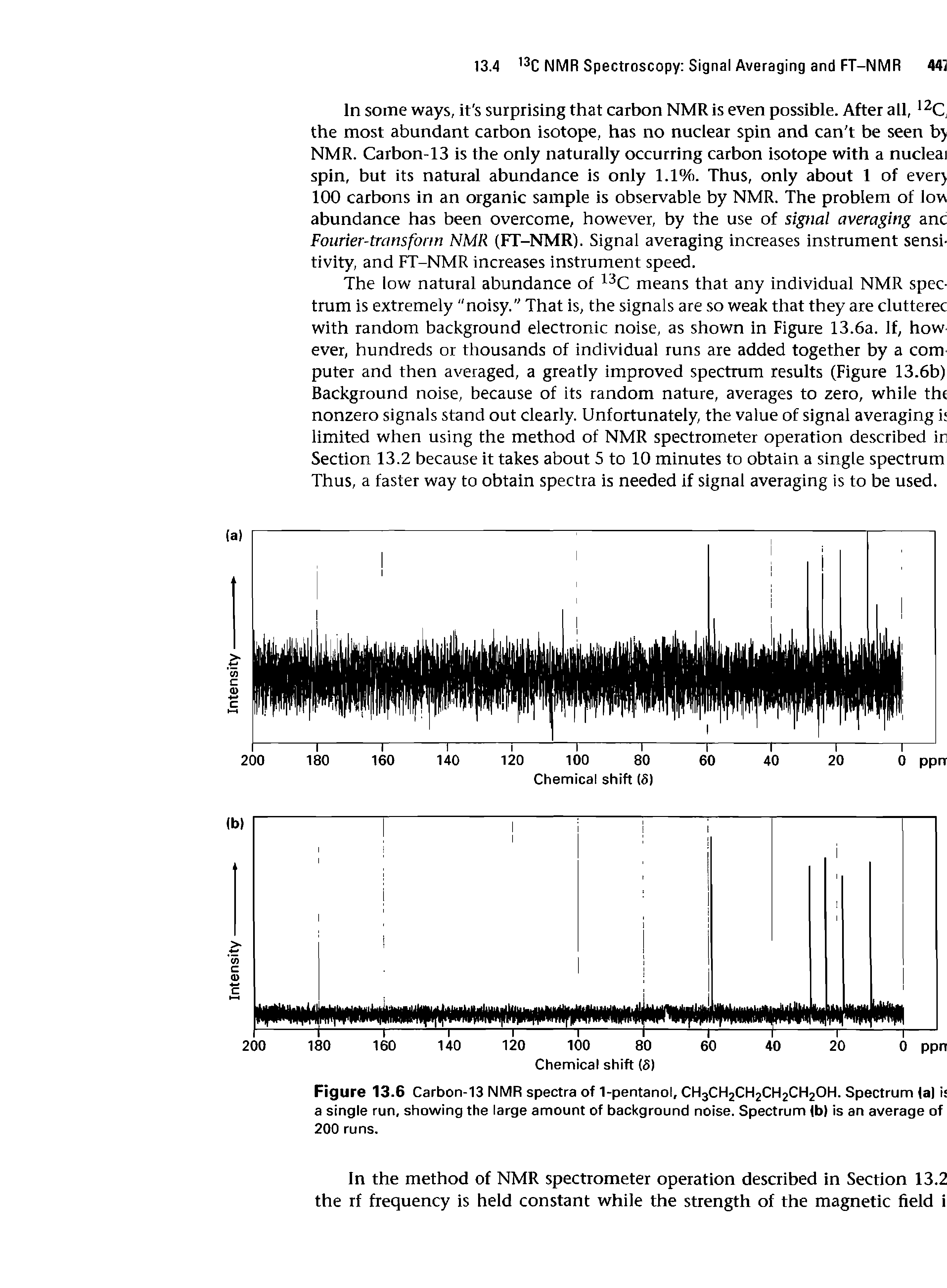Figure 13.6 Carbon-13 NMR spectra of 1-pentanol, CH3CH2CH2CH2CH2OH. Spectrum (a) i a single run, showing the large amount of background noise. Spectrum lb) is an average of 200 runs.