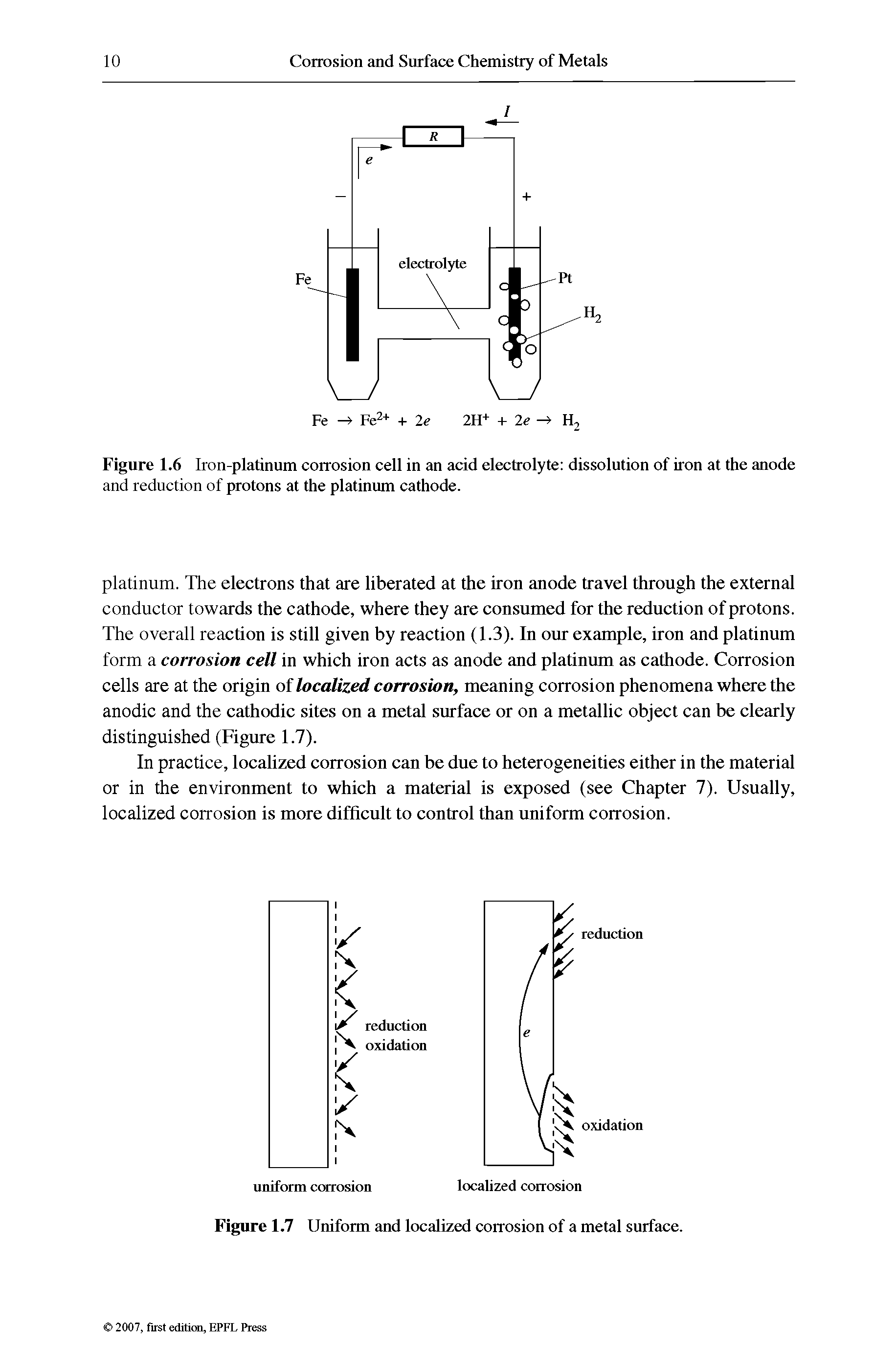 Figure 1.6 Iron-platinum corrosion cell in an acid electrolyte dissolution of iron at the anode and reduction of protons at the platinum cathode.