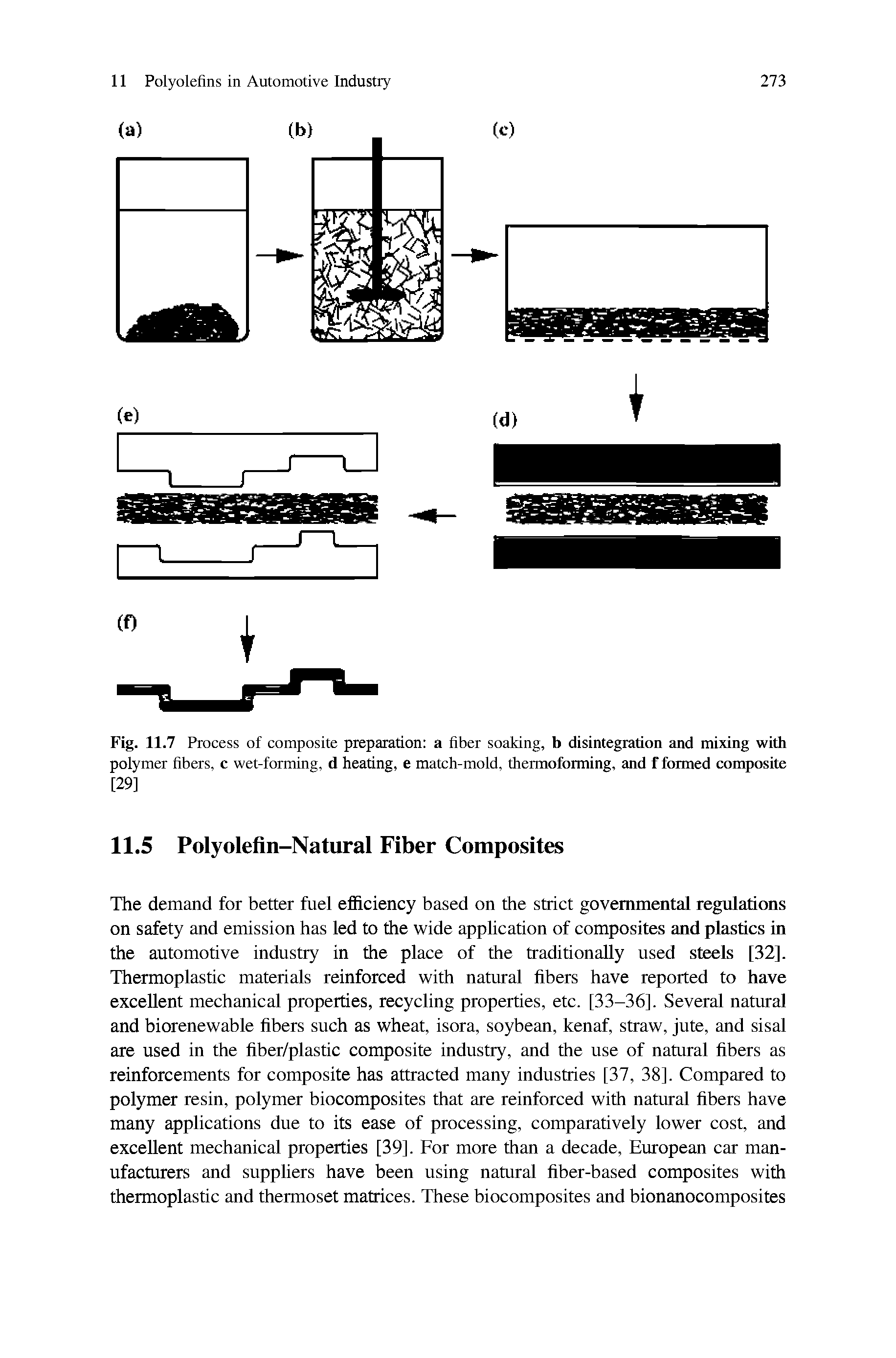Fig. 11.7 Process of composite preparation a fiber soaking, b disintegration and mixing with polymer fibers, c wet-forming, d heating, e match-mold, thermoforming, and f formed composite [29]...
