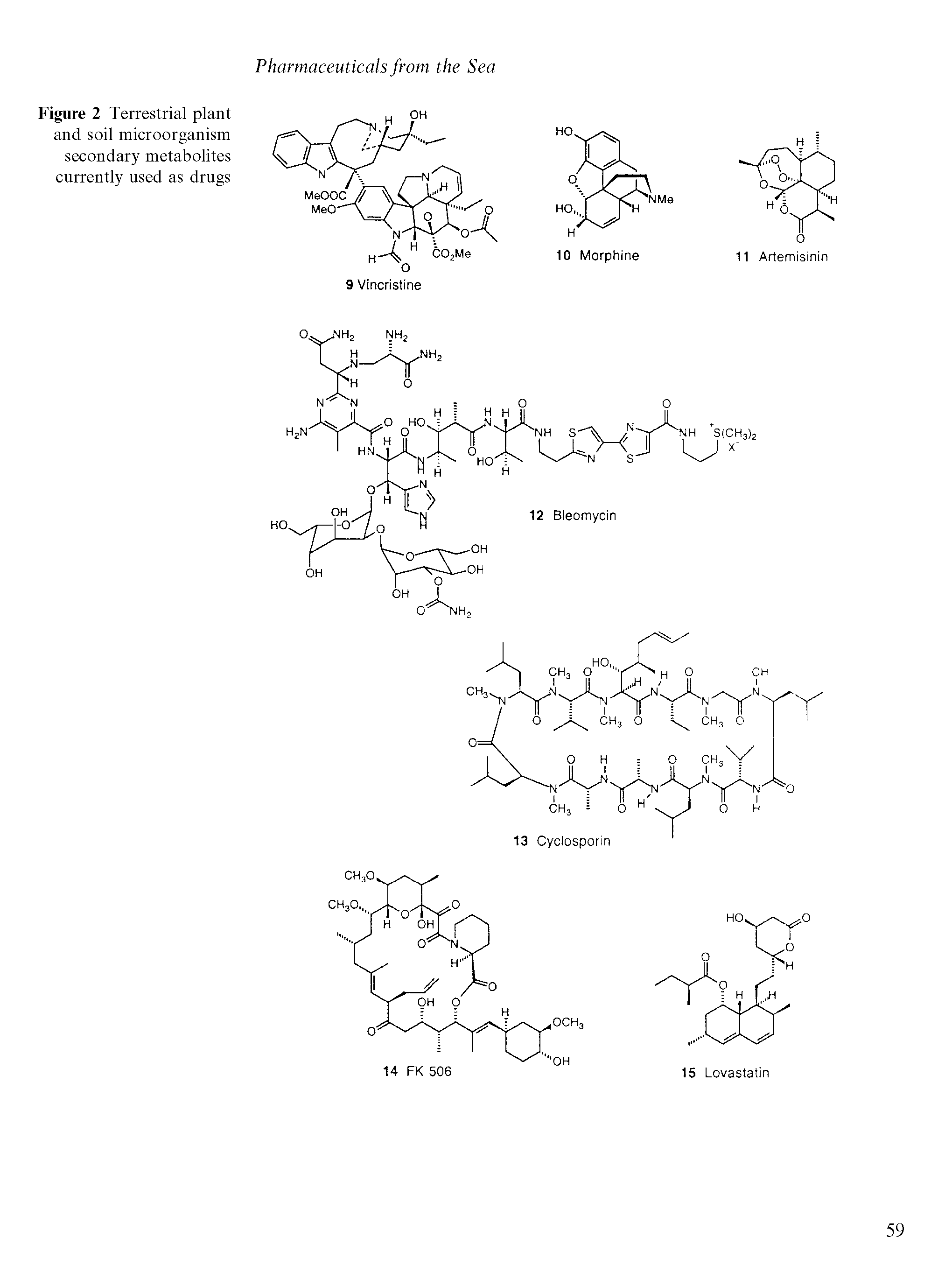 Figure 2 Terrestrial plant and soil microorganism secondary metabolites currently used as drugs...