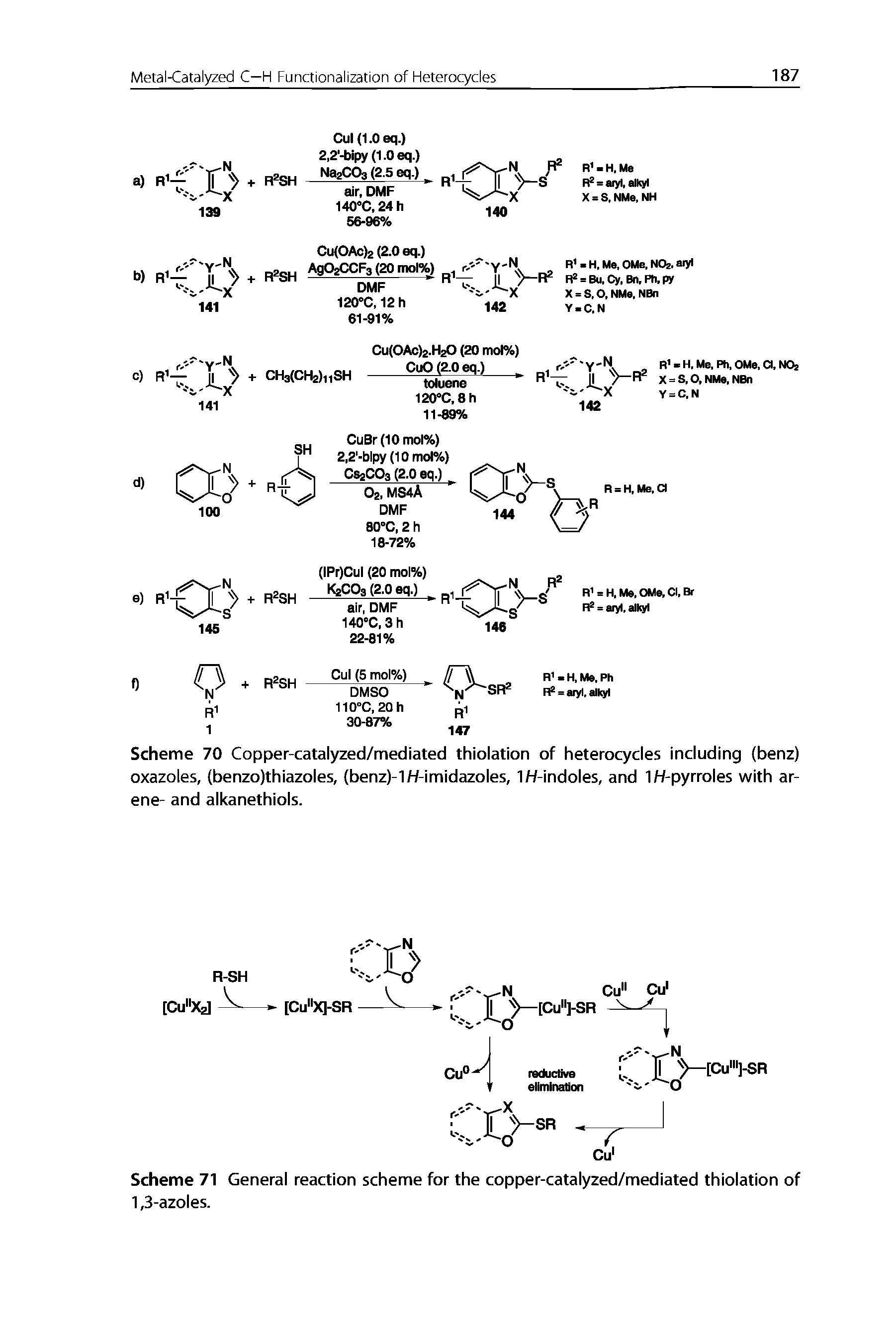 Scheme 70 Copper-catalyzed/mediated thiolation of heterocycles including (benz) oxazoles, (benzo)thiazoles, (benz)-1H-imidazoles, IH-indoles, and IH-pyrroles with ar-ene- and alkanethiols.