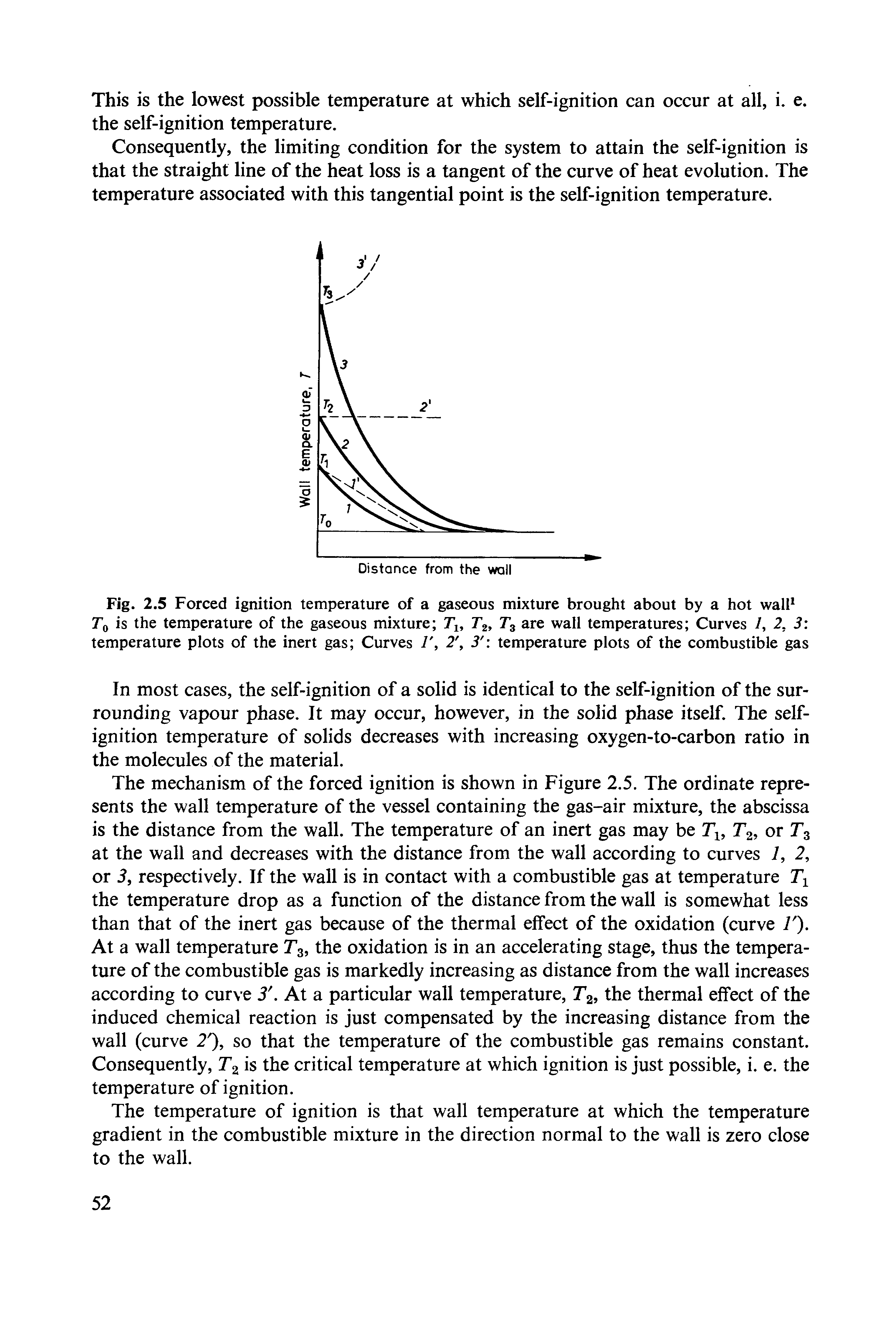 Fig. 2.5 Forced ignition temperature of a gaseous mixture brought about by a hot walF Tq is the temperature of the gaseous mixture Tg, are wall temperatures Curves /, 2, 3 temperature plots of the inert gas Curves 1 2 3 temperature plots of the combustible gas...