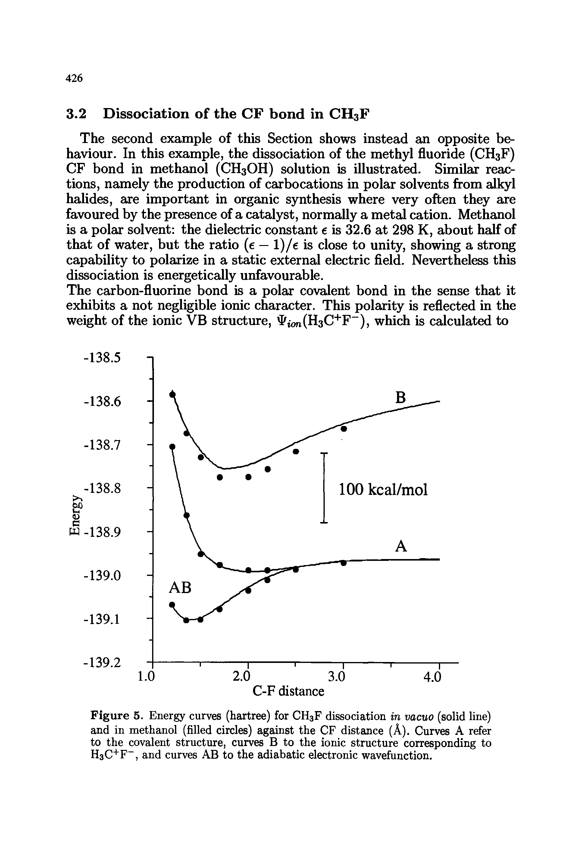 Figure 5. Energy curves (hartree) for CH3F dissociation in vacuo (solid line) and in methanol (filled circles) against the CF distance (A). Curves A refer to the covalent structure, curves B to the ionic structure corresponding to HsC+F-, and curves AB to the adiabatic electronic wavefunction.