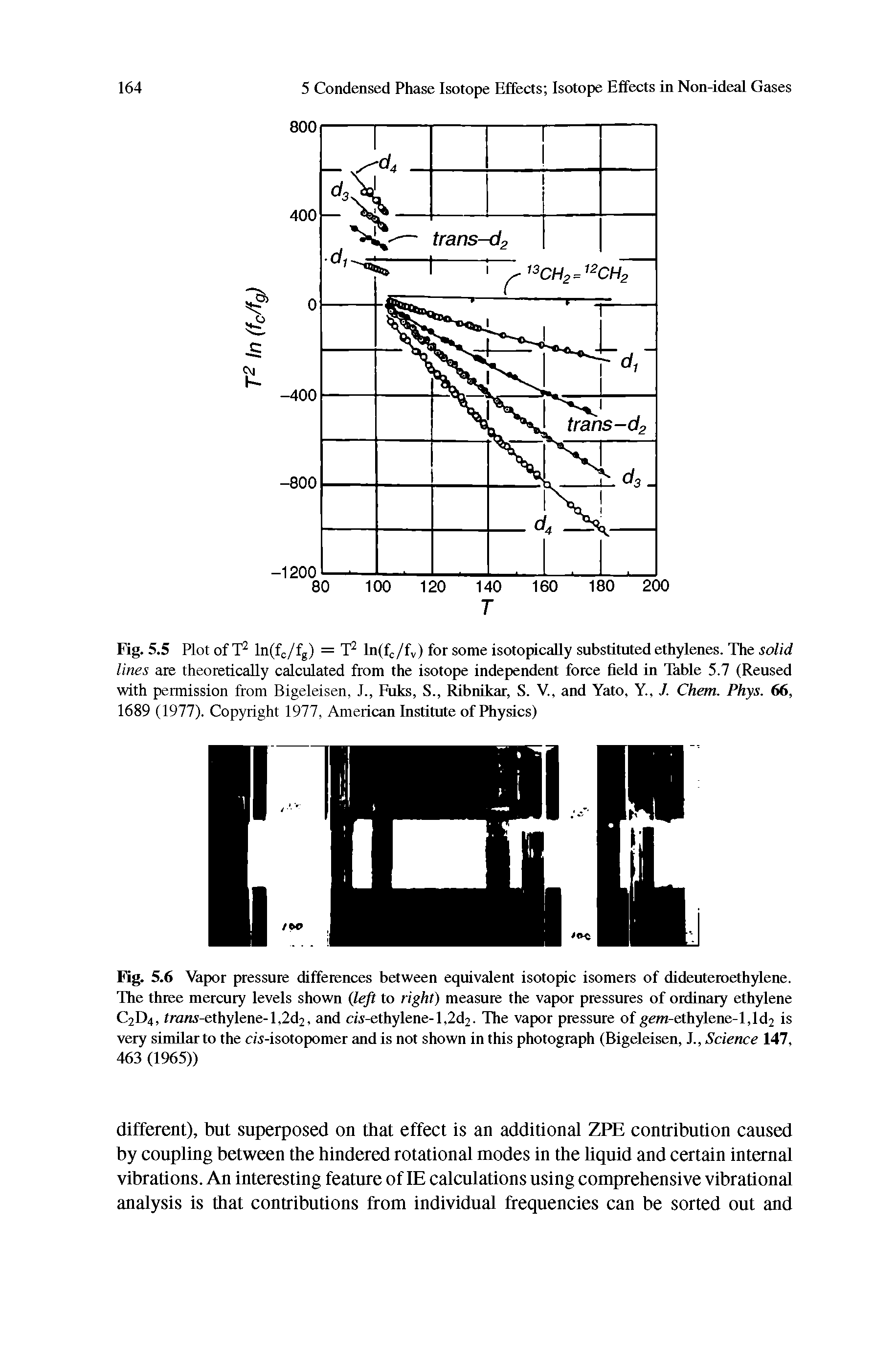 Fig. 5.6 Vapor pressure differences between equivalent isotopic isomers of dideuteroethylene. The three mercury levels shown (left to right) measure the vapor pressures of ordinary ethylene C2D4, /ram-ethylene-1,2dj, and ei.v-cthylene- l dj. The vapor pressure of gem-ethylene-1,ld2 is very similar to the cis-isotopomer and is not shown in this photograph (Bigeleisen, J., Science 147, 463 (1965))...
