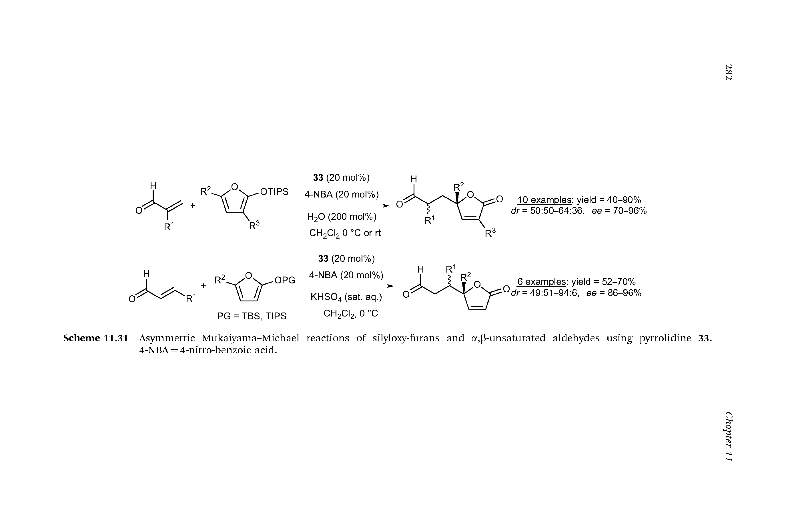 Scheme 11.31 Asymmetric Mukaiyama-Michael reactions of silyloxy-furans and a,p-unsaturated aldehydes using pyrrolidine 33. 4-NBA = 4-nitro-benzoic acid.