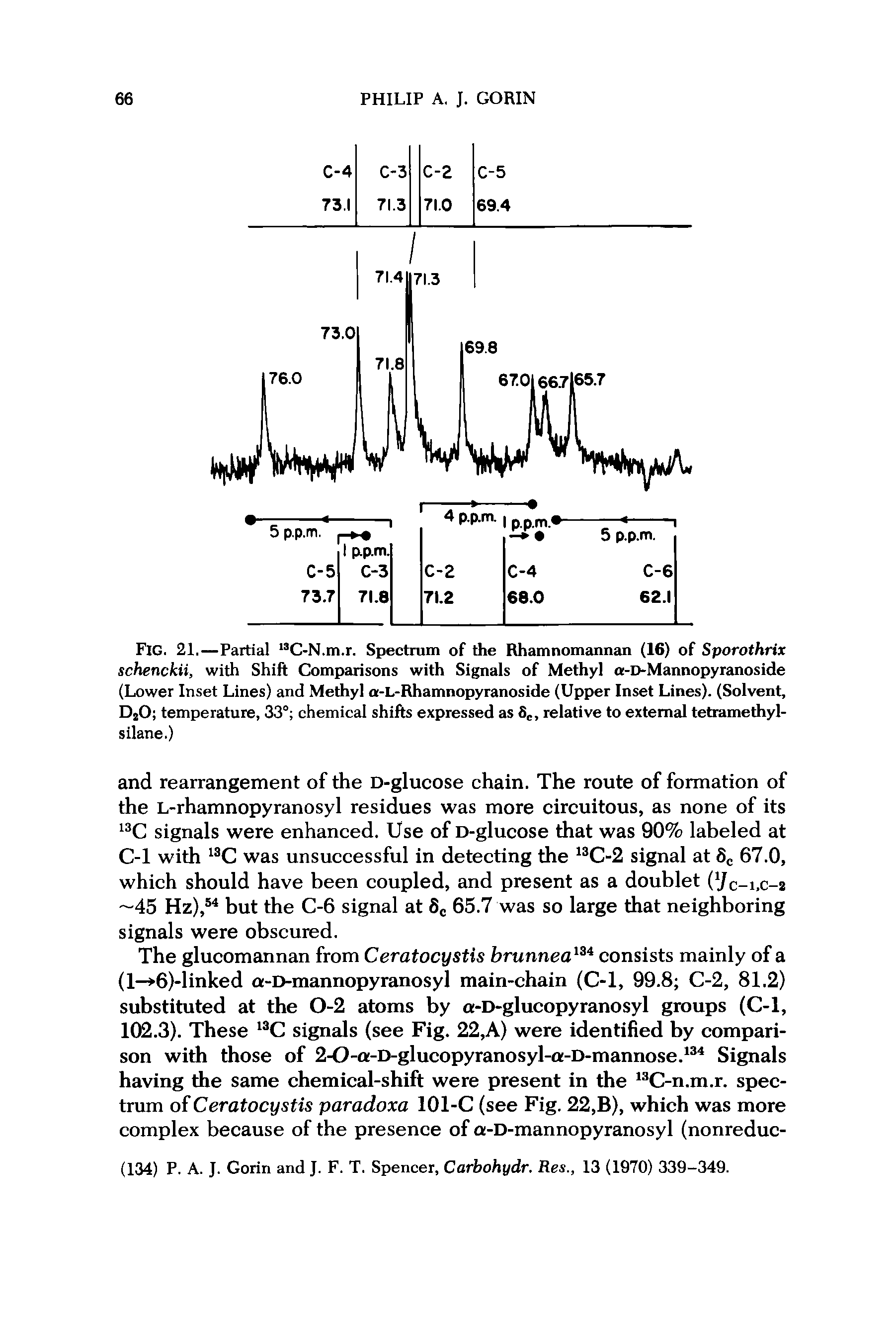 Fig. 21.—Partial 13C-N.m.r. Spectrum of the Rhamnomannan (16) of Sporothrix schenckii, with Shift Comparisons with Signals of Methyl a-D-Mannopyranoside (Lower Inset Lines) and Methyl a-L-Rhamnopyranoside (Upper Inset Lines). (Solvent, D20 temperature, 33° chemical shifts expressed as 8C, relative to external tetramethyl-silane.)...
