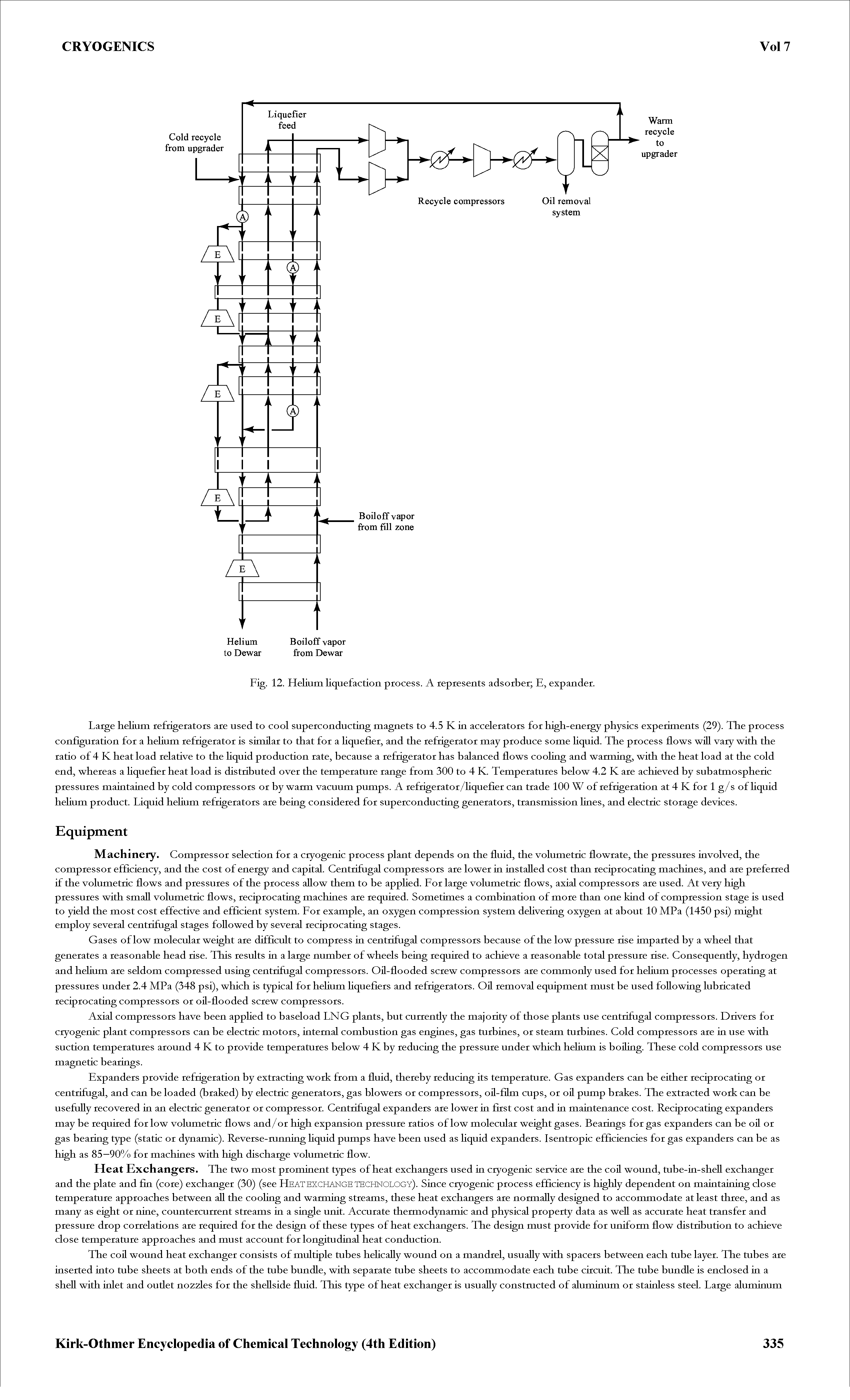 Fig. 12. Helium liquefaction process. A represents adsorber E, expander.