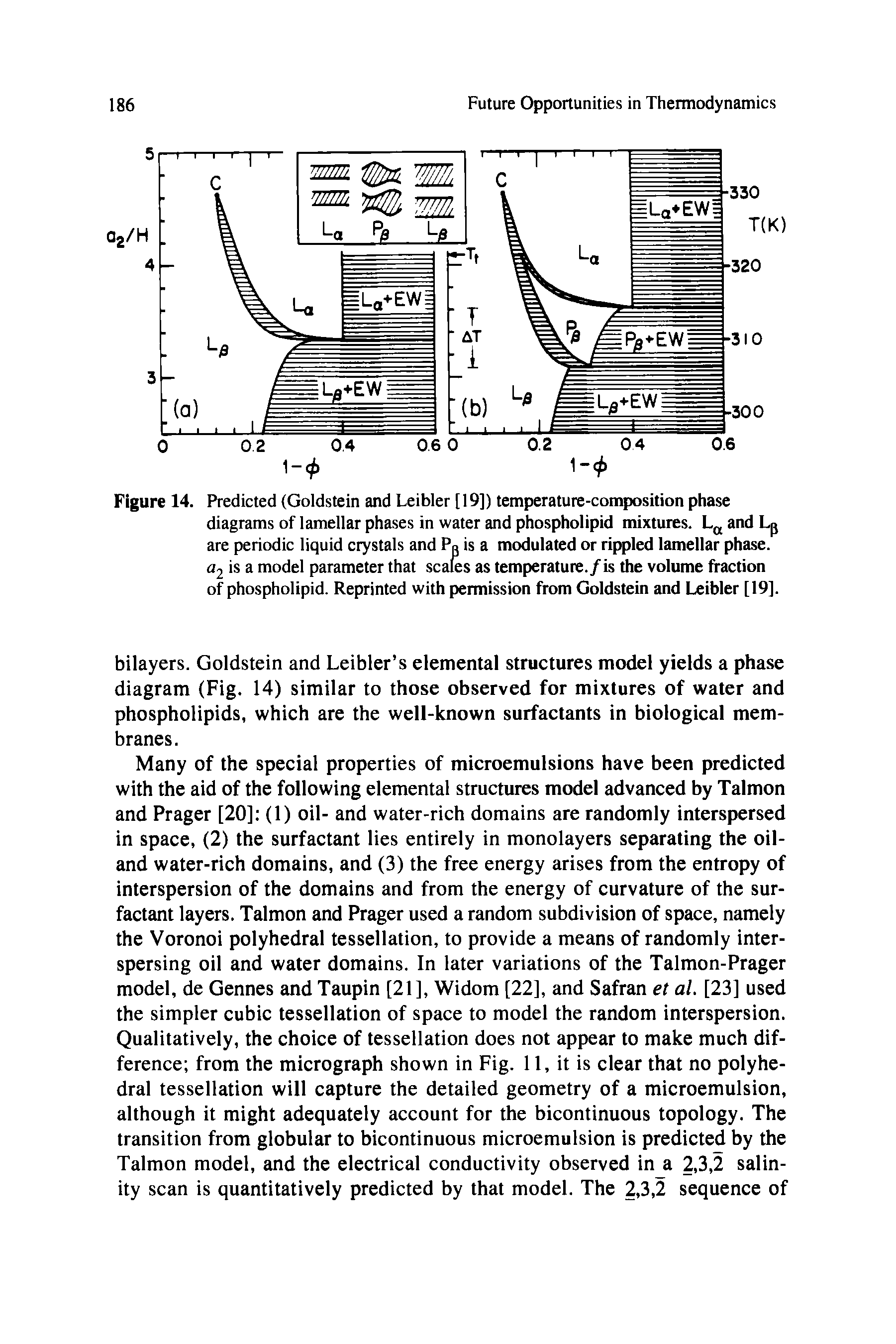 Figure 14. Predicted (Goldstein and Leibler [19]) temperature-composition phase...