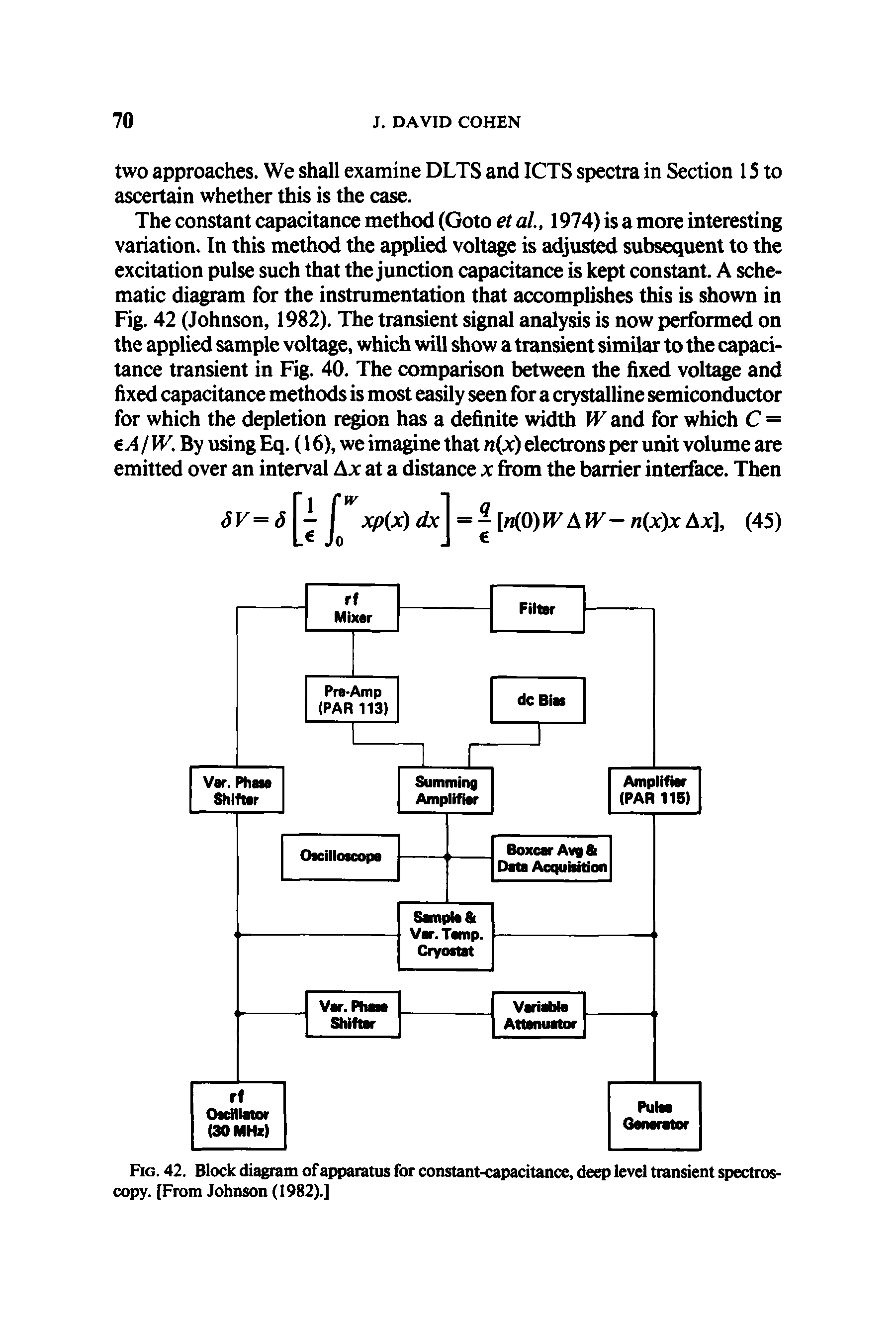 Fig. 42. Block diagram of apparatus for constant-capacitance, deep level transient spectroscopy. [From Johnson (1982).]...