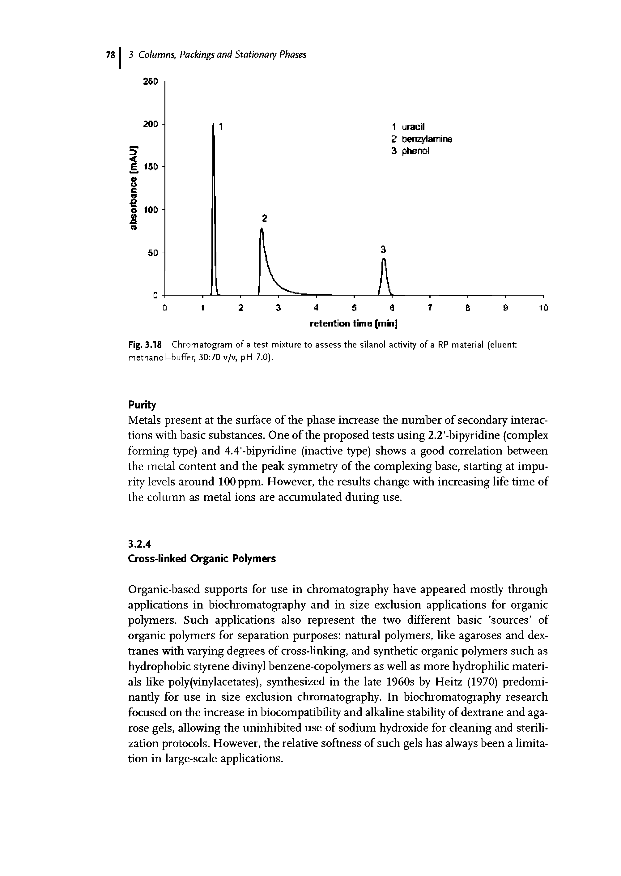 Fig. 3.18 Chromatogram of a test mixture to assess the silanol activity of a RP material (eluent methanol-buffer, 30 70 v/v, pH 7.0).
