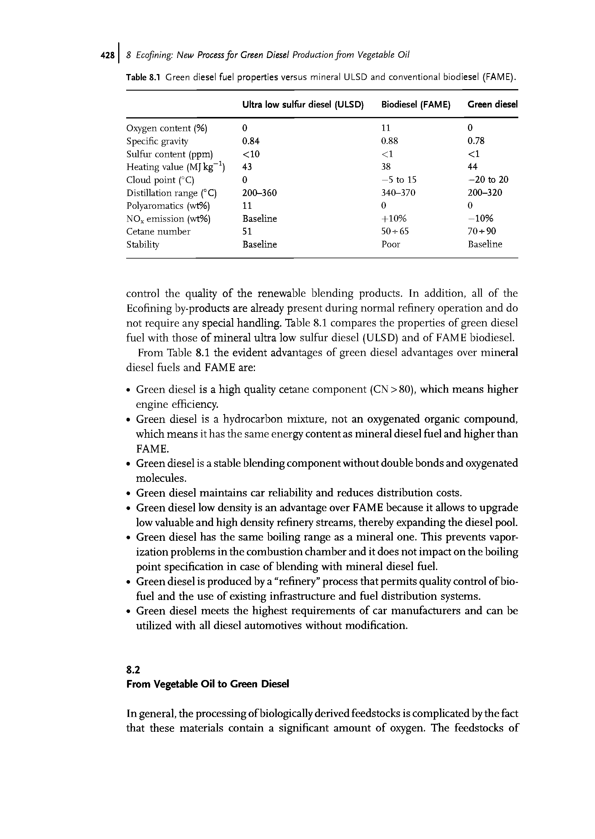 Table 8.1 Green diesel fuel properties versus mineral ULSD and conventional biodiesel (FAME).