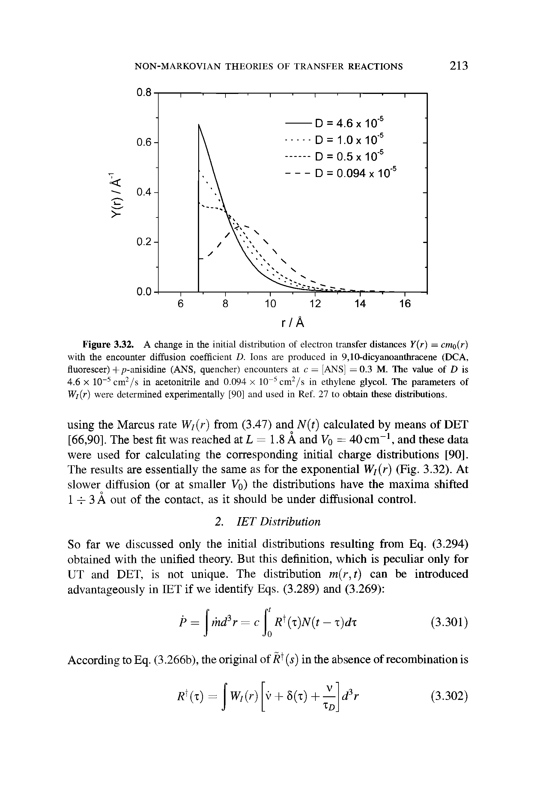 Figure 3.32. A change in the initial distribution of electron transfer distances Y(r) = cmo(r) with the encounter diffusion coefficient D. Ions are produced in 9,10-dicyanoanthracene (DCA, fluorescer) + p-anisidine (ANS, quencher) encounters at c = [ANS] = 0.3 M. The value of D is 4.6 x 10-5 cm2/s in acetonitrile and 0.094 x 10 5cm2/s in ethylene glycol. The parameters of Wi(r) were determined experimentally [90] and used in Ref. 27 to obtain these distributions.