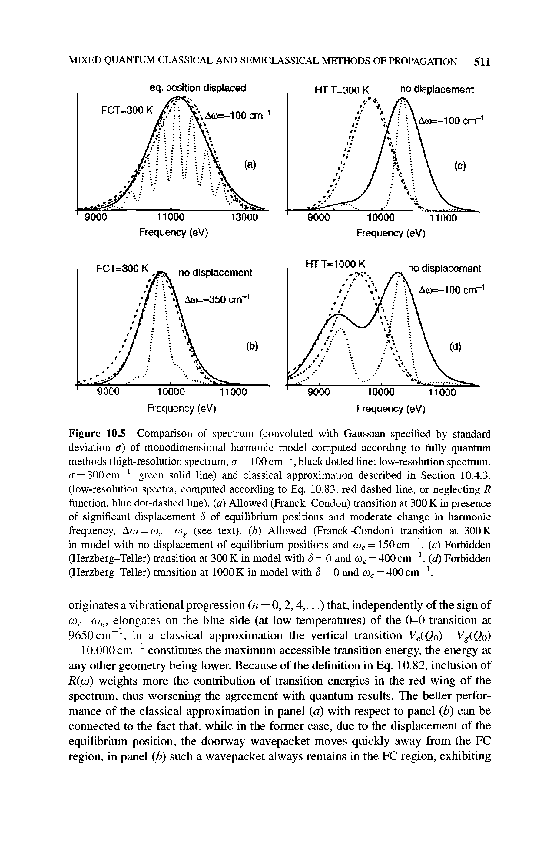 Figure 10.5 Comparison of spectrum (convoluted with Gaussian specified by standard deviation ) of monodimensional harmonic model computed according to fully quantum methods (high-resolution spectrum, c = 100 cm , black dotted fine low-resolution spectrum, cr = 300cm , green solid line) and classical approximation described in Section 10.4.3. (low-resolution spectra, computed according to Eq. 10.83, red dashed line, or neglecting R function, blue dot-dashed line), (a) Allowed (Franck-Condon) transition at 300 K in presence of significant displacement 5 of equihbrium positions and moderate change in harmonic...