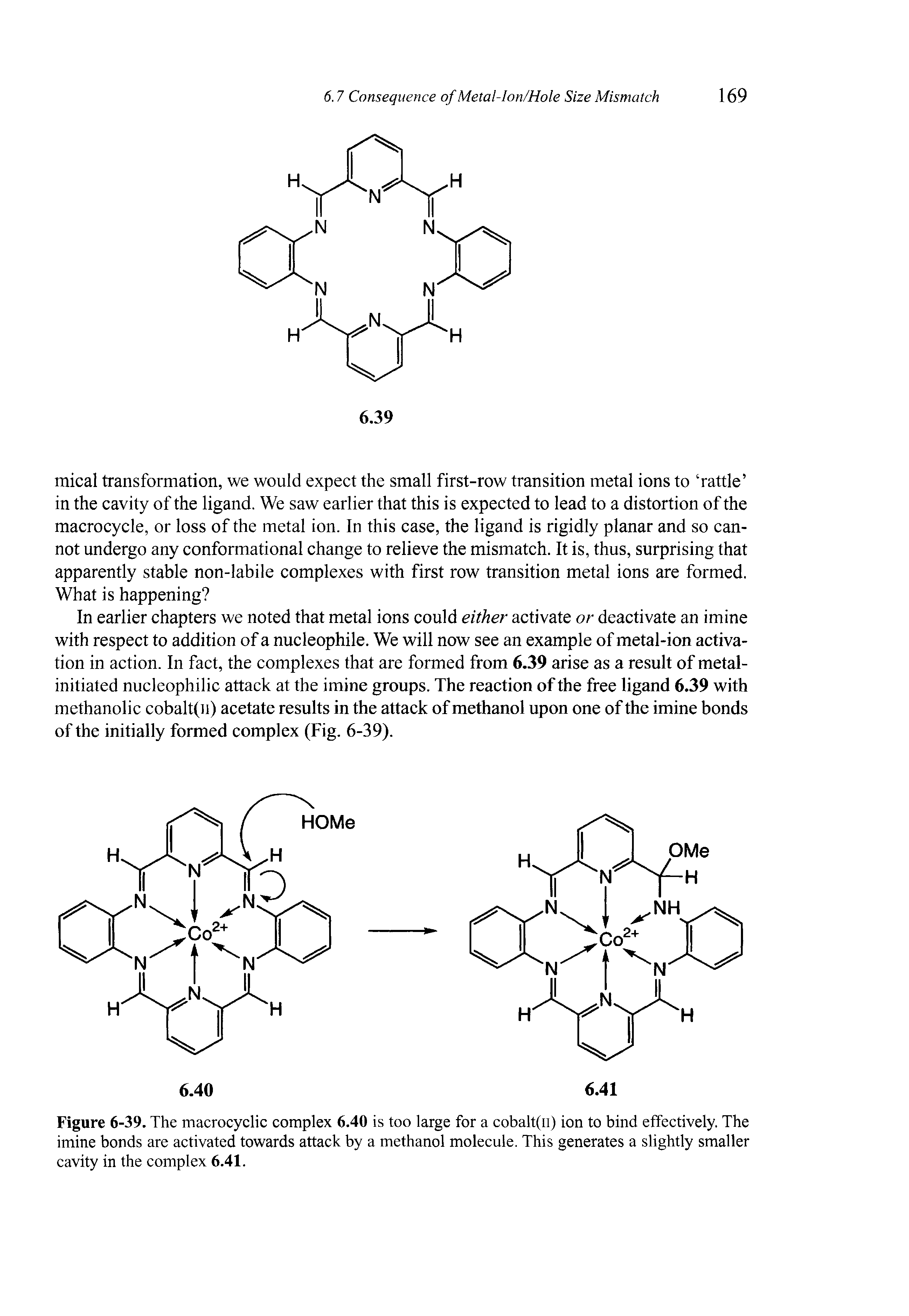 Figure 6-39. The macrocyclic complex 6.40 is too large for a cobalt(n) ion to bind effectively. The imine bonds are activated towards attack by a methanol molecule. This generates a slightly smaller cavity in the complex 6.41.