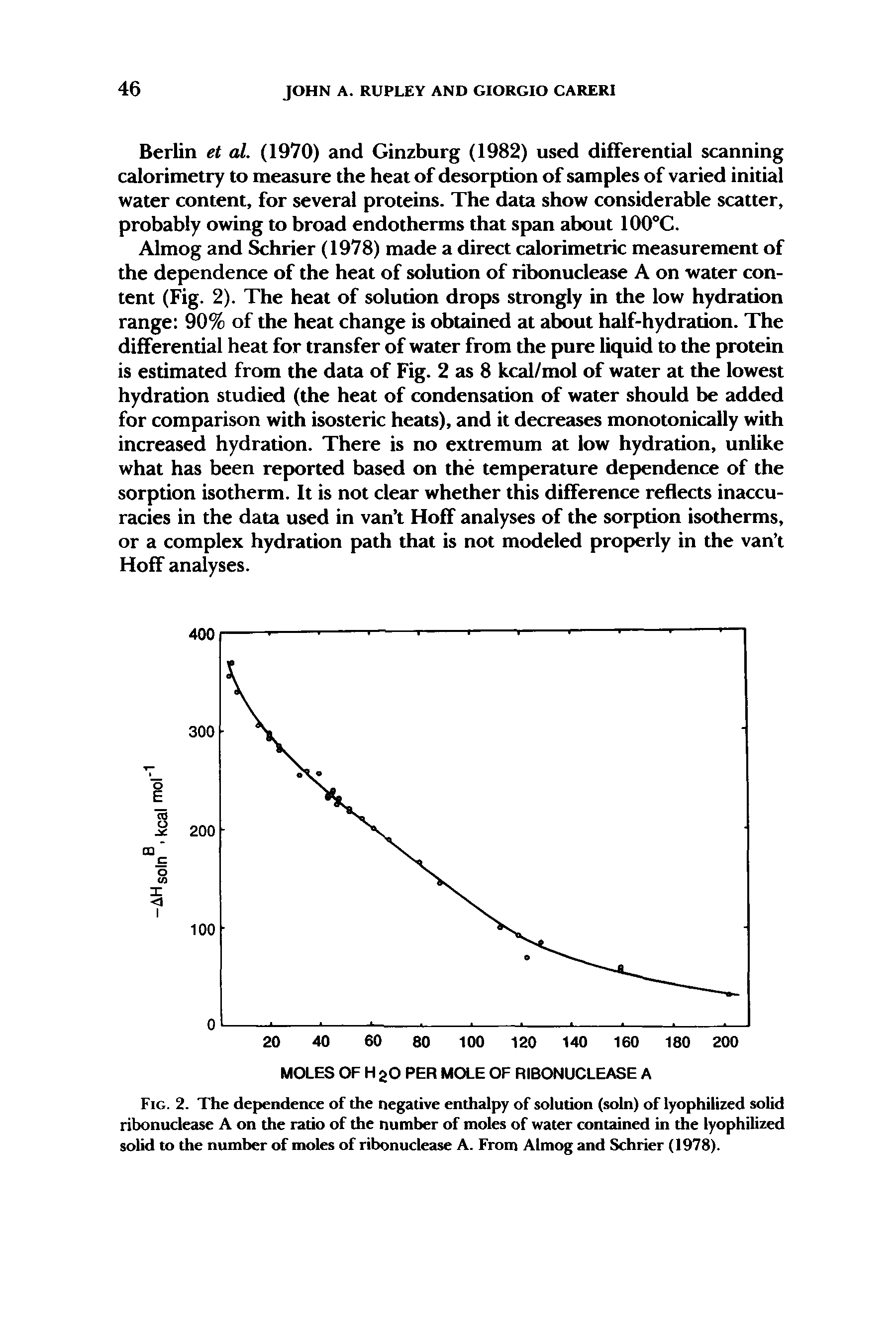 Fig. 2. The dependence of the negative enthalpy of solution (soln) of lyophilized solid ribonuclease A on the rado of the number of moles of water contained in the lyophilized solid to the number of moles of ribonuclease A. From Almog and Schrier (1978).