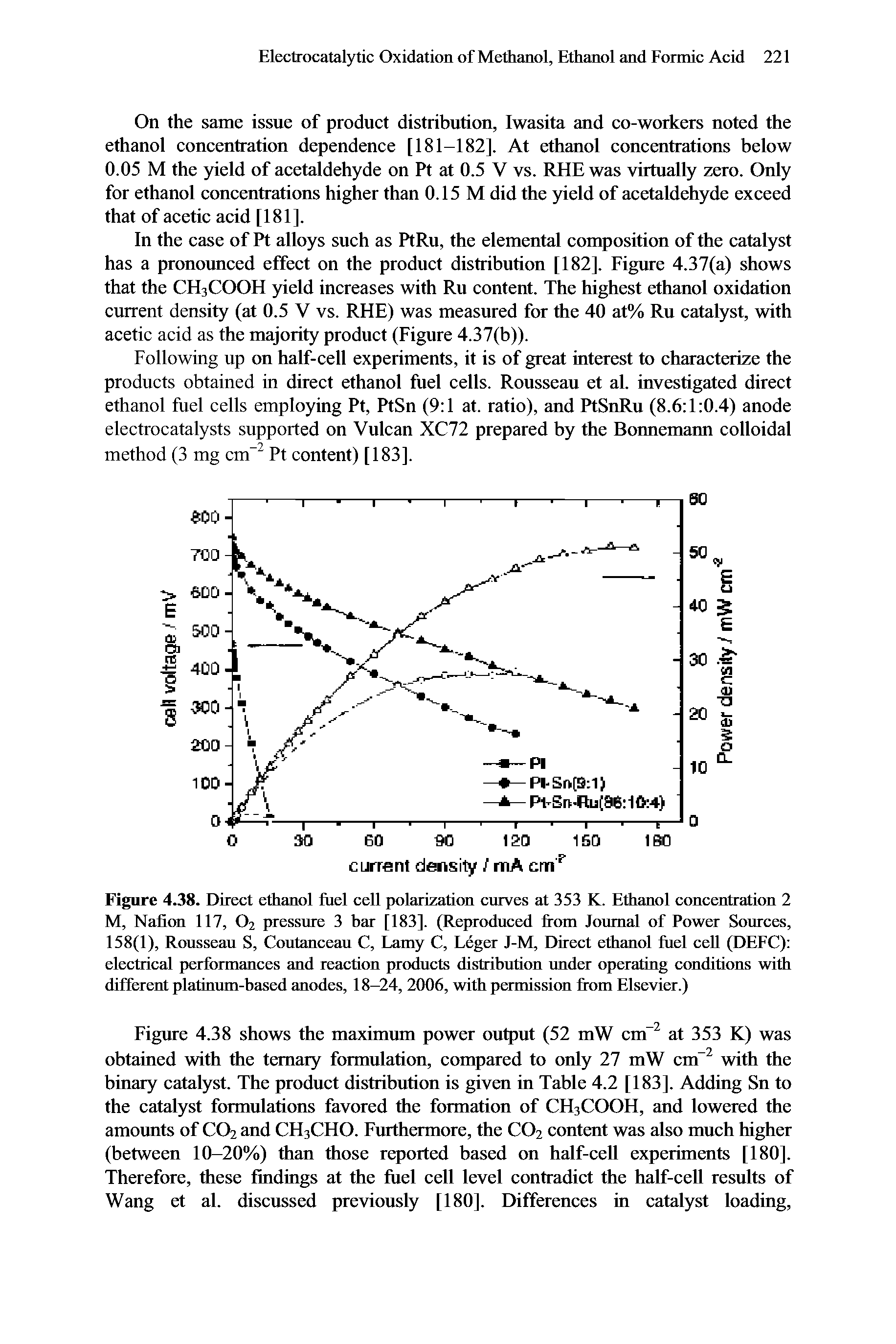 Figure 4.38. Direct ethanol fuel cell polarization curves at 353 K. Ethanol concentration 2 M, Nation 117, O2 pressure 3 bar [183]. (Reproduced from Journal of Power Sources, 158(1), Rousseau S, Coutanceau C, Lamy C, Leger J-M, Direct ethanol fuel cell (DEFC) electrical performances and reaction products distribution under operating conditions with different platinum-based anodes, 18-24, 2006, with permission from Elsevier.)...