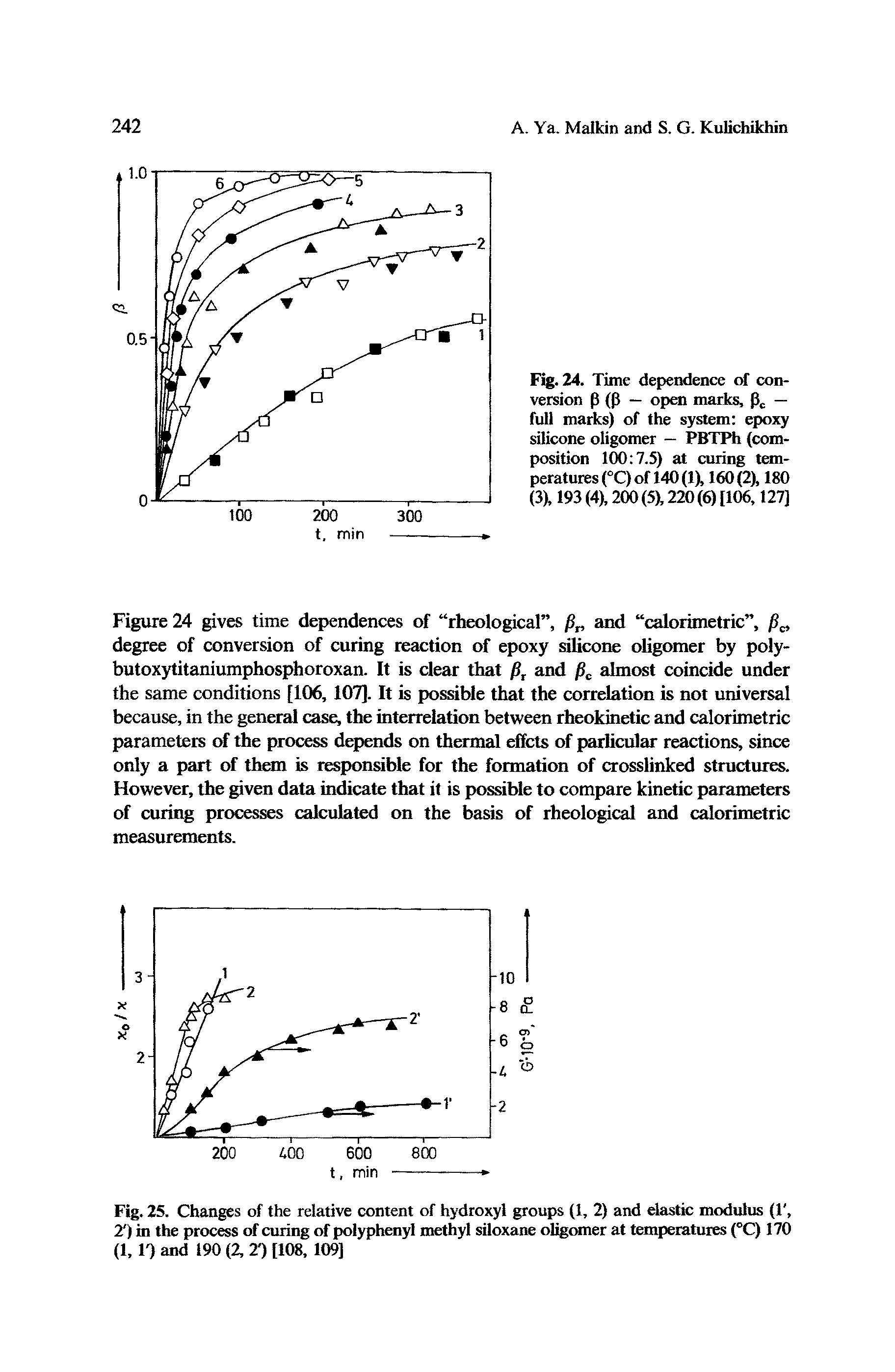 Fig. 24. Time dependence of conversion p (p — open marks, p — full marks) of the system epoxy silicone oligomer — PBTPh (composition 100 7.5) at curing temperatures (°C) of 140 (IX160 (2), 180 (3), 193 (4), 200 (5), 220 (6) [106,127]...