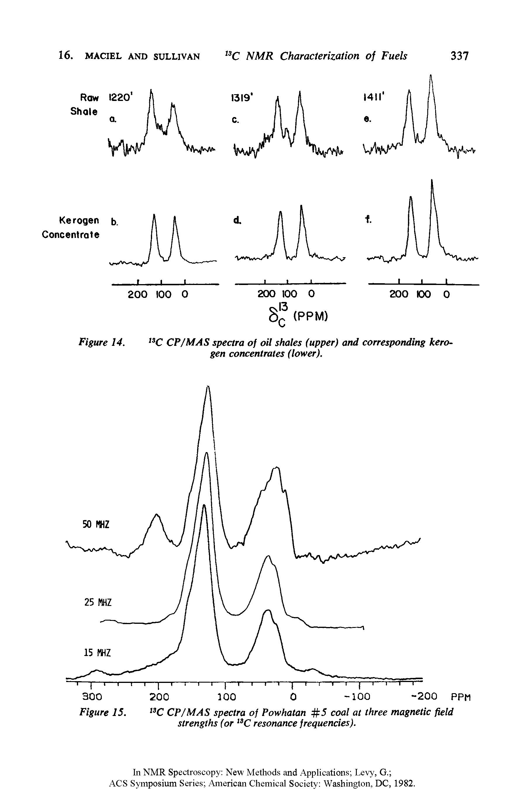 Figure 15. CP/MAS spectra of Powhatan 5 coal at three magnetic field...