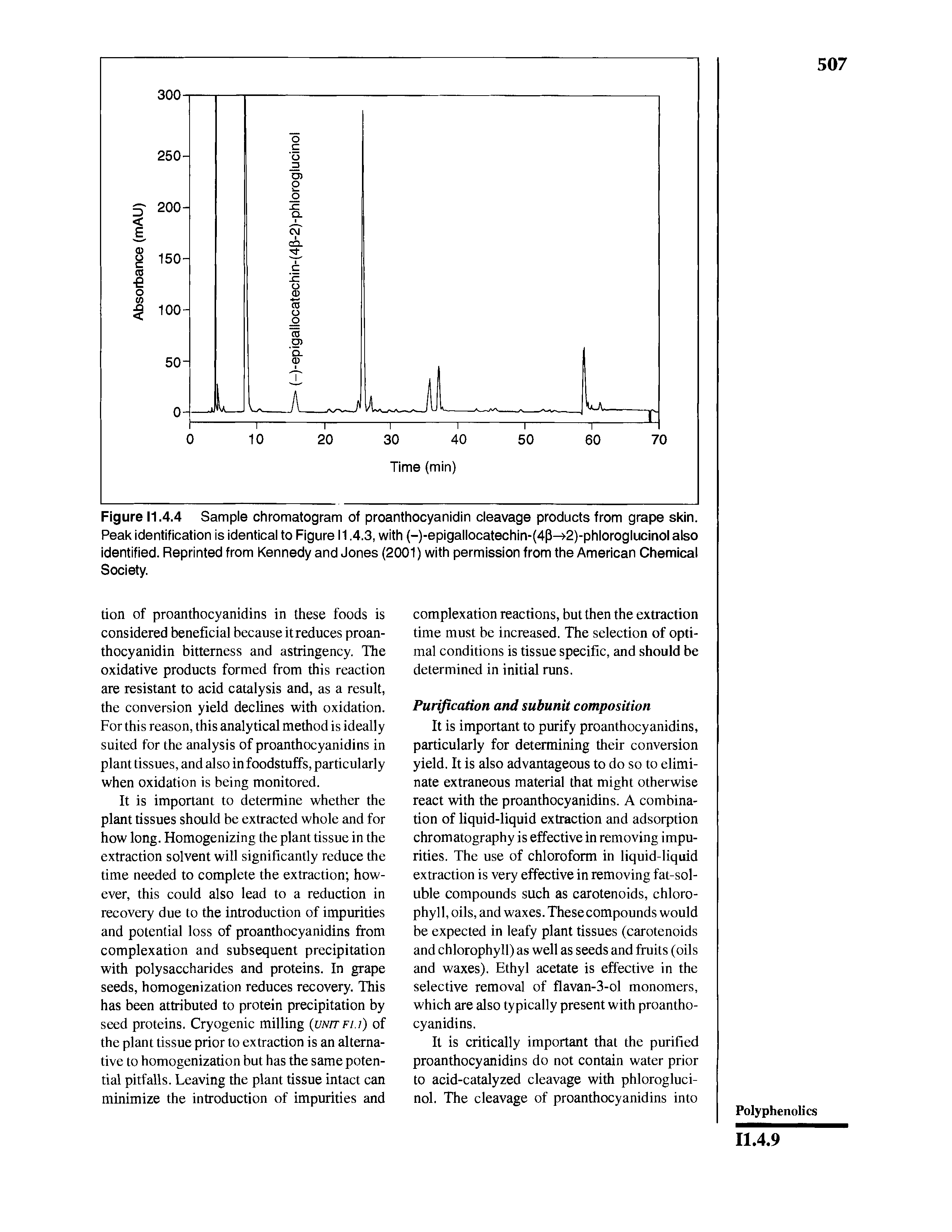 Figure 11.4.4 Sample chromatogram of proanthocyanidin cleavage products from grape skin. Peak identification is identical to Figure 11.4.3, with (-)-epigallocatechin-(4P->2)-phloroglucinol also identified. Reprinted from Kennedy and Jones (2001) with permission from the American Chemical Society.