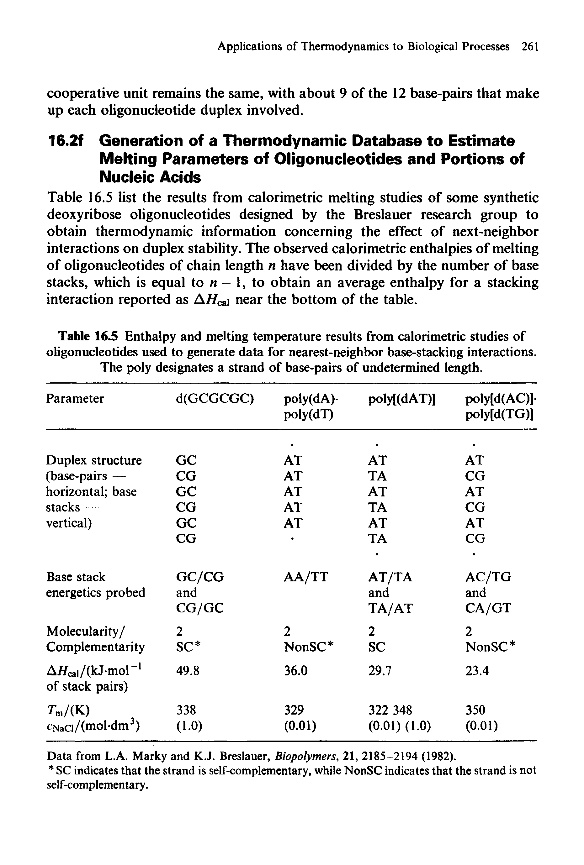 Table 16.5 Enthalpy and melting temperature results from calorimetric studies of oligonucleotides used to generate data for nearest-neighbor base-stacking interactions. The poly designates a strand of base-pairs of undetermined length.