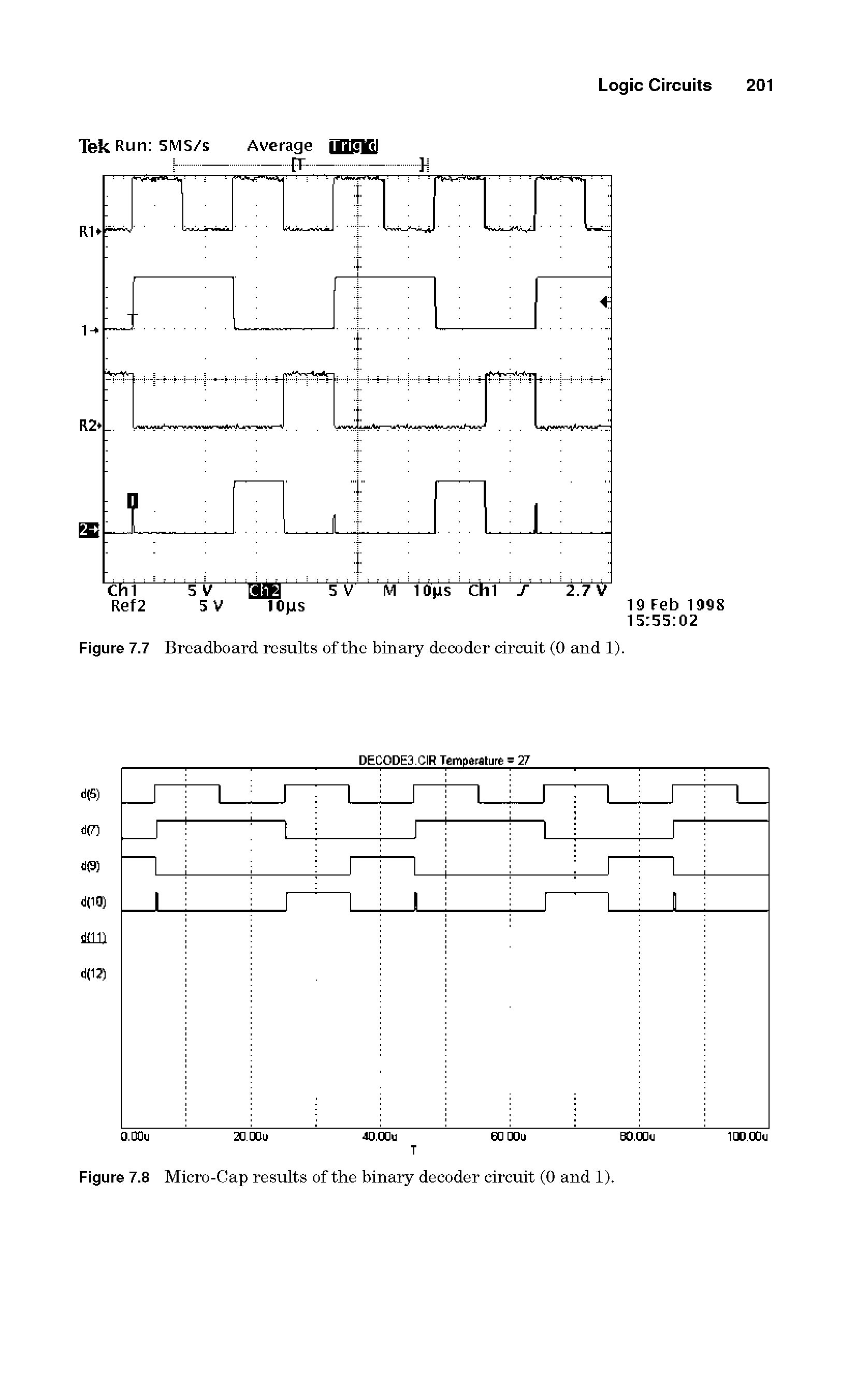 Figure 7.7 Breadboard results of the binary decoder circuit (0 and 1).