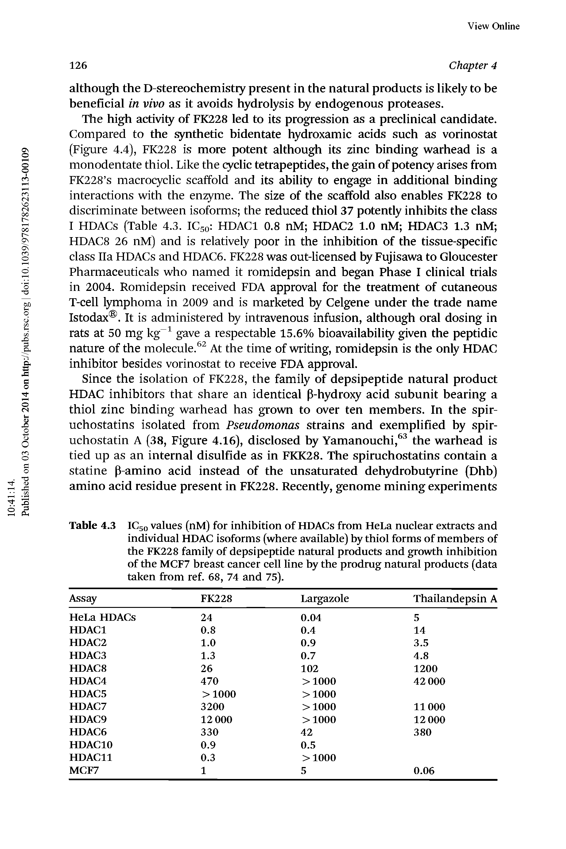 Table 4.3 IC50 values (nM) for inhibition of HDACs from HeLa nuclear extracts and individual HDAC isoforms (where available) by thiol forms of members of the FK228 family of depsipeptide natural products and growth inhibition of the MCF7 breast cancer cell line by the prodrug natural products (data taken from ref. 68, 74 and 75).